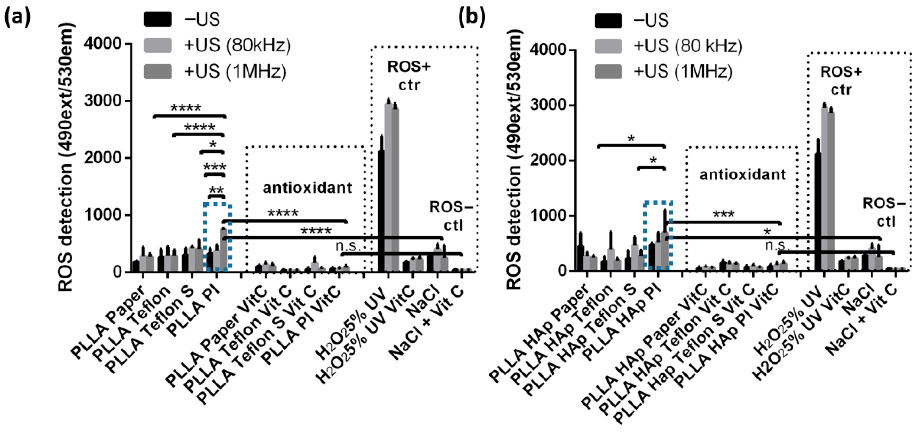 Polymers 18 00257 g005