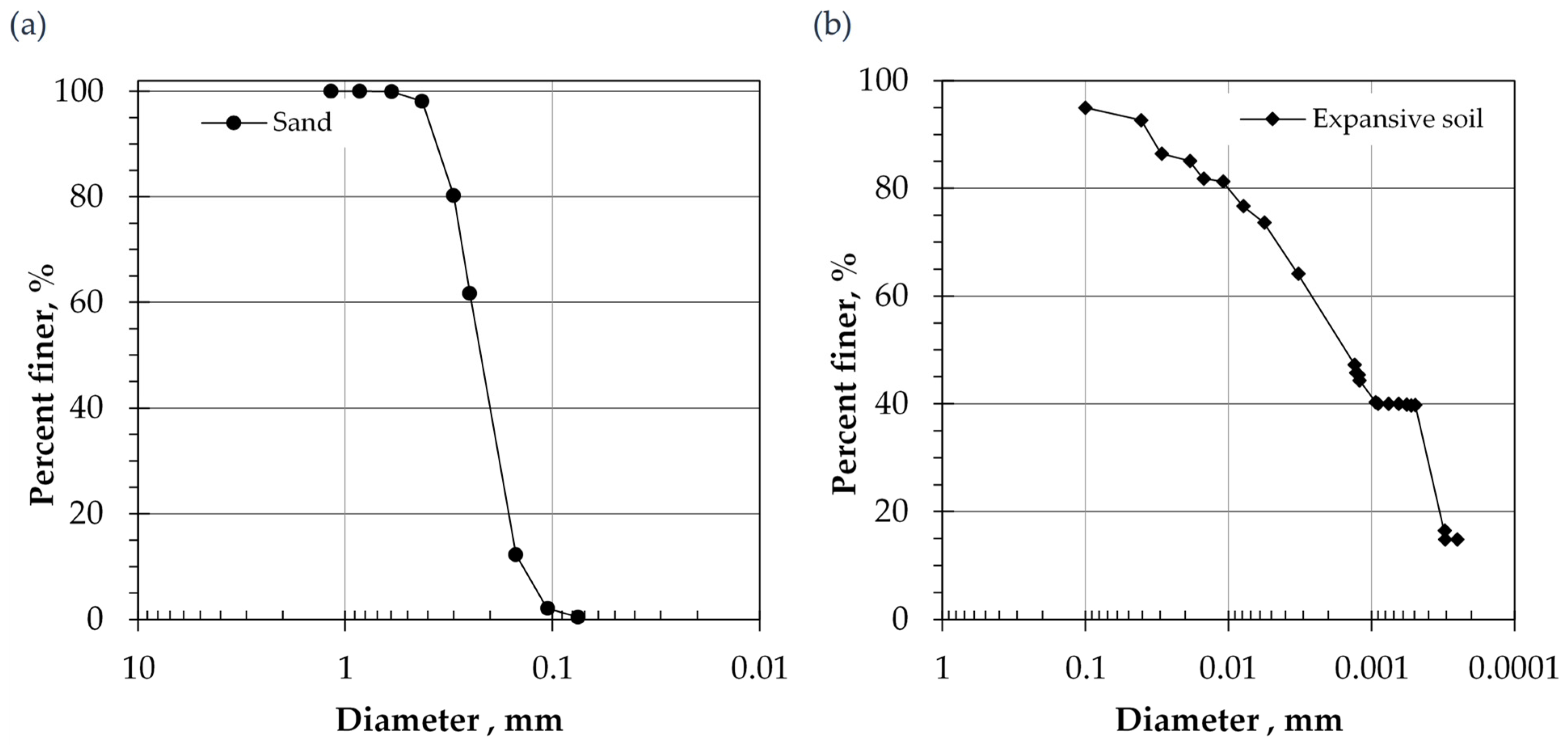 Polymers 18 00272 g001