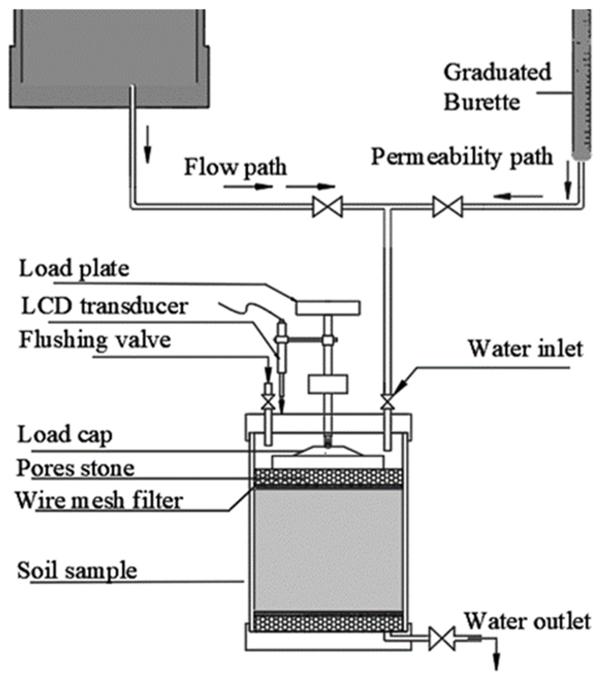 Polymers 18 00272 g002