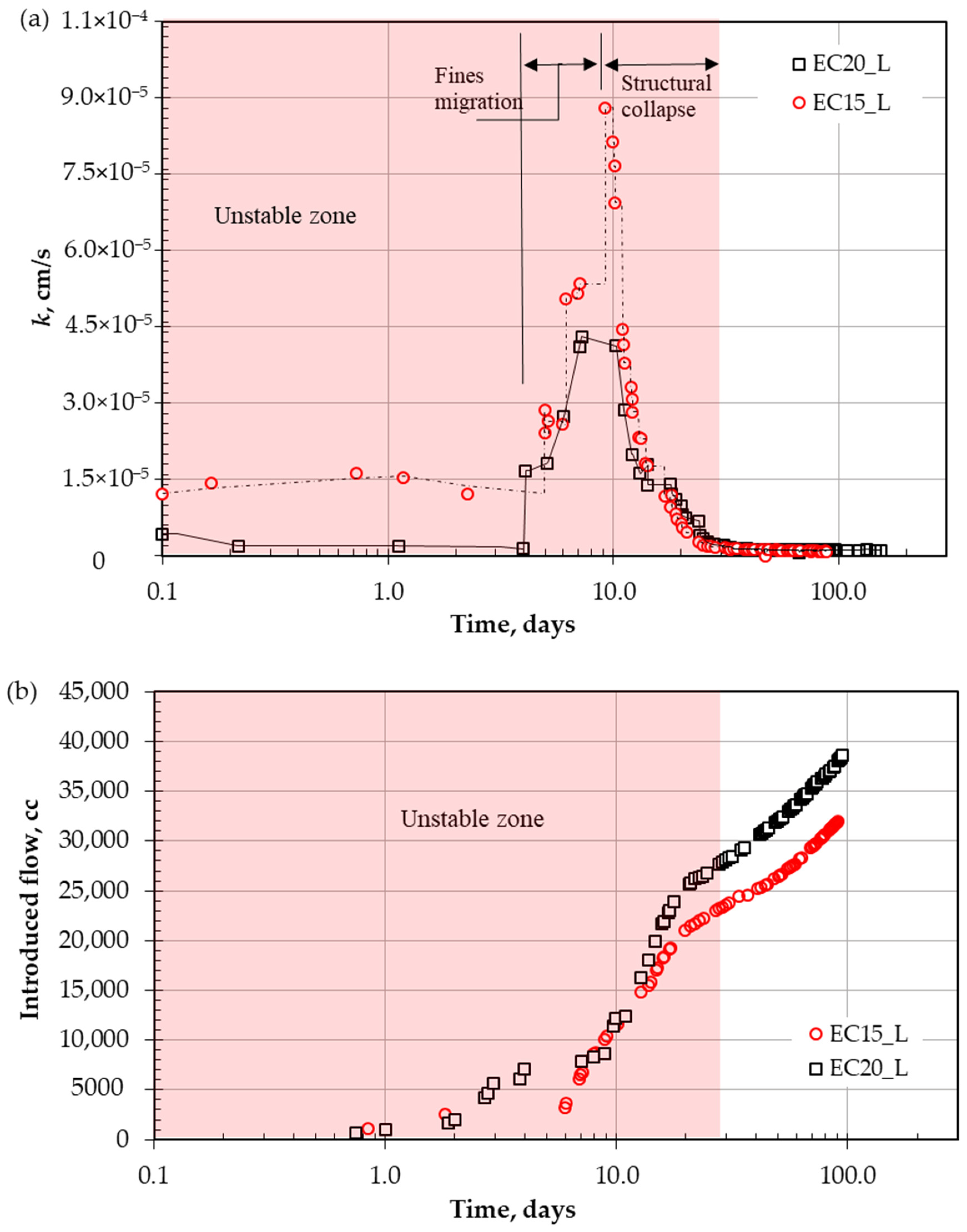 Polymers 18 00272 g003