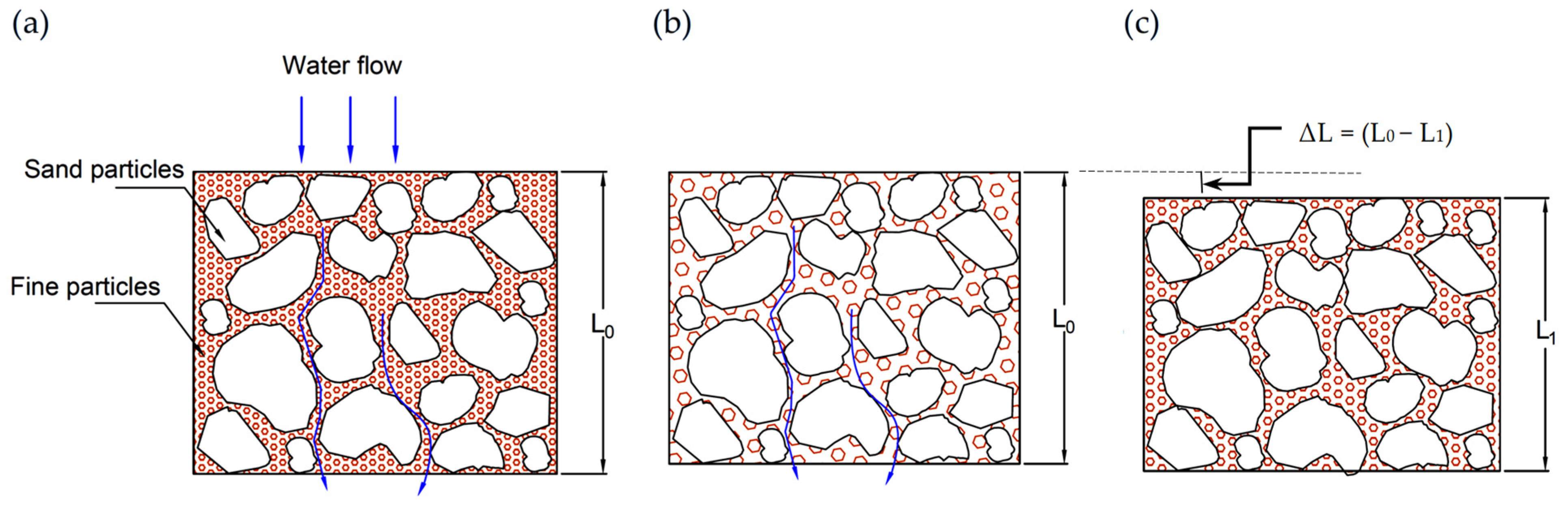 Polymers 18 00272 g004