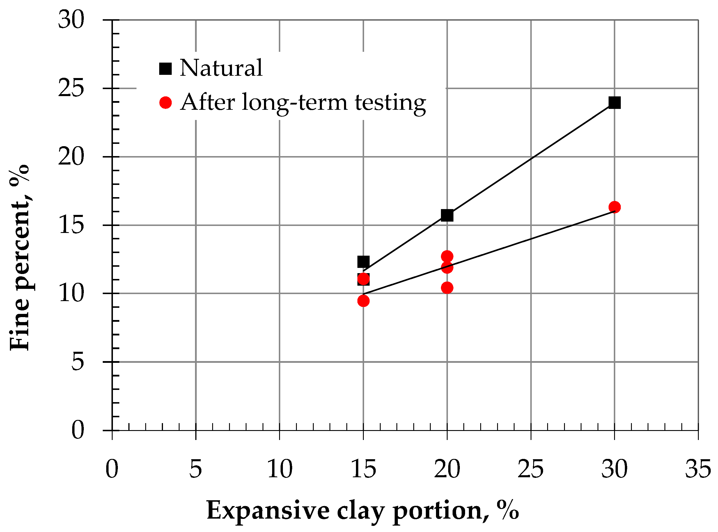 Polymers 18 00272 g006