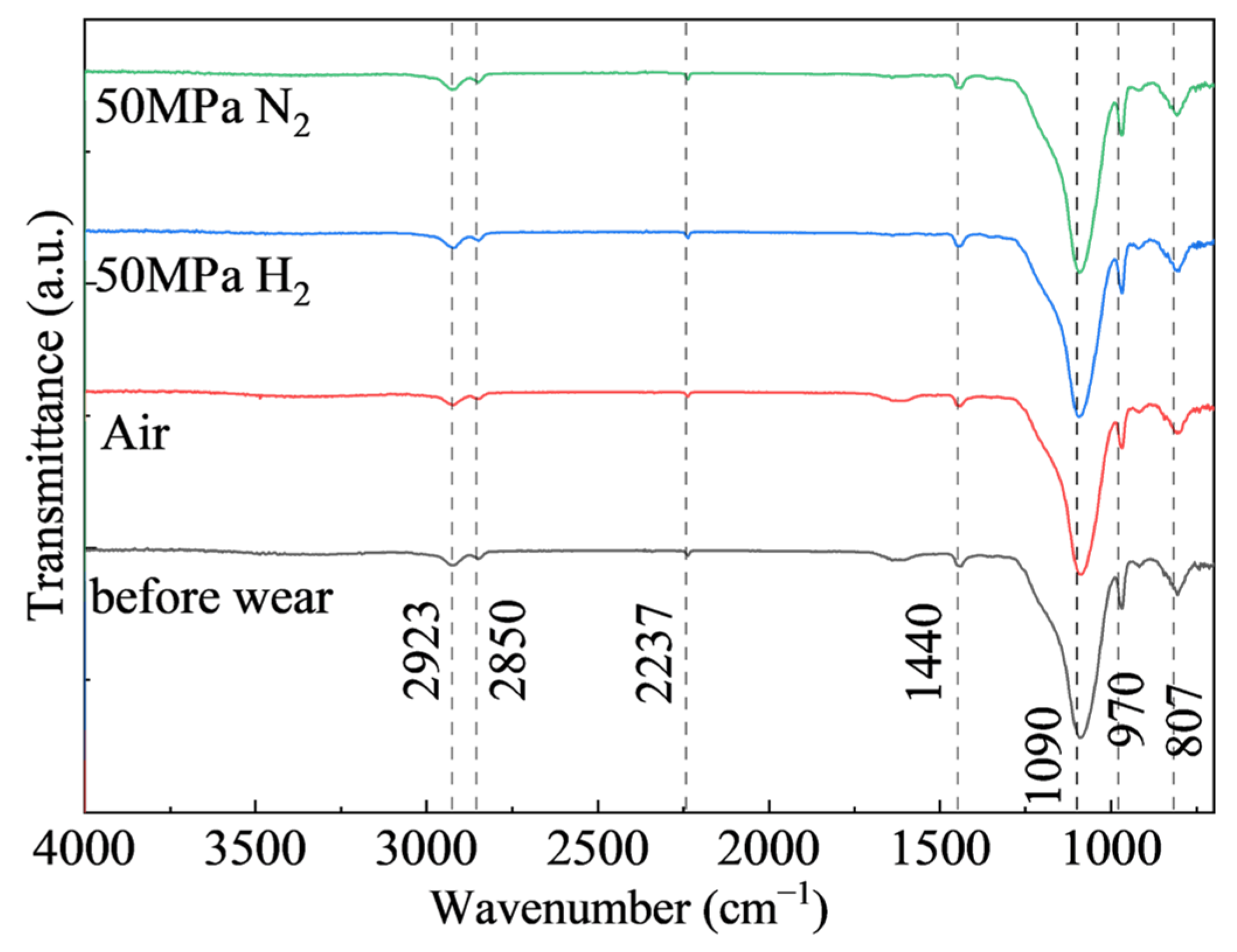Polymers 18 00284 g009