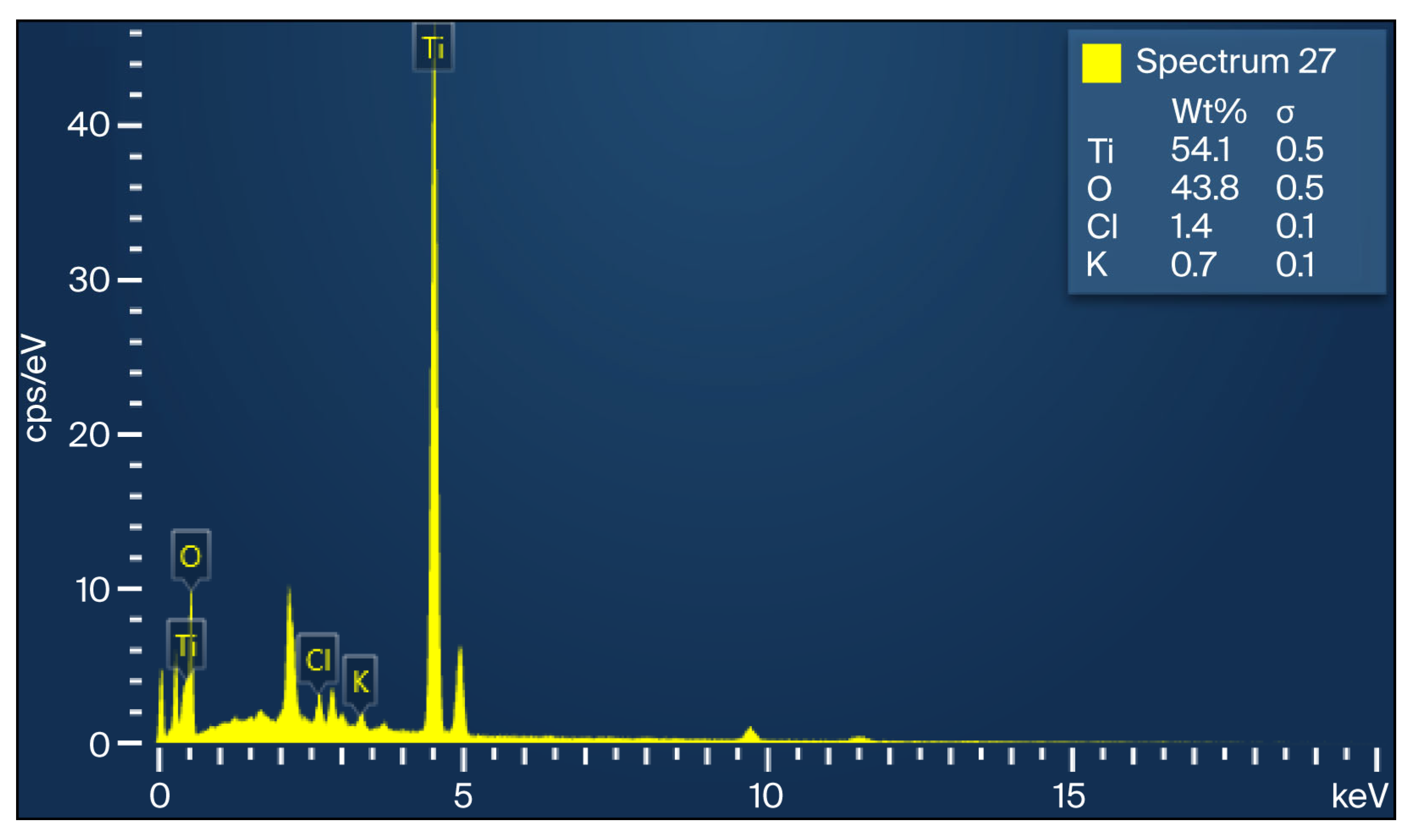 Polymers 18 00295 g003 Polymers 18 00295 g003