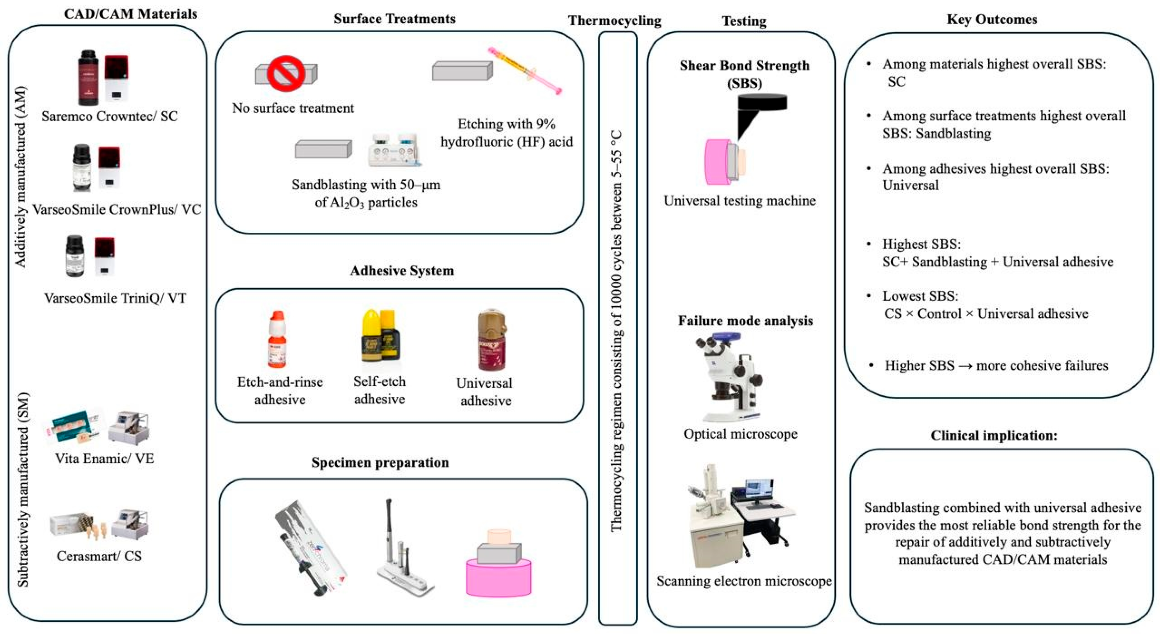 Polymers 18 00296 g001 Polymers 18 00296 g001