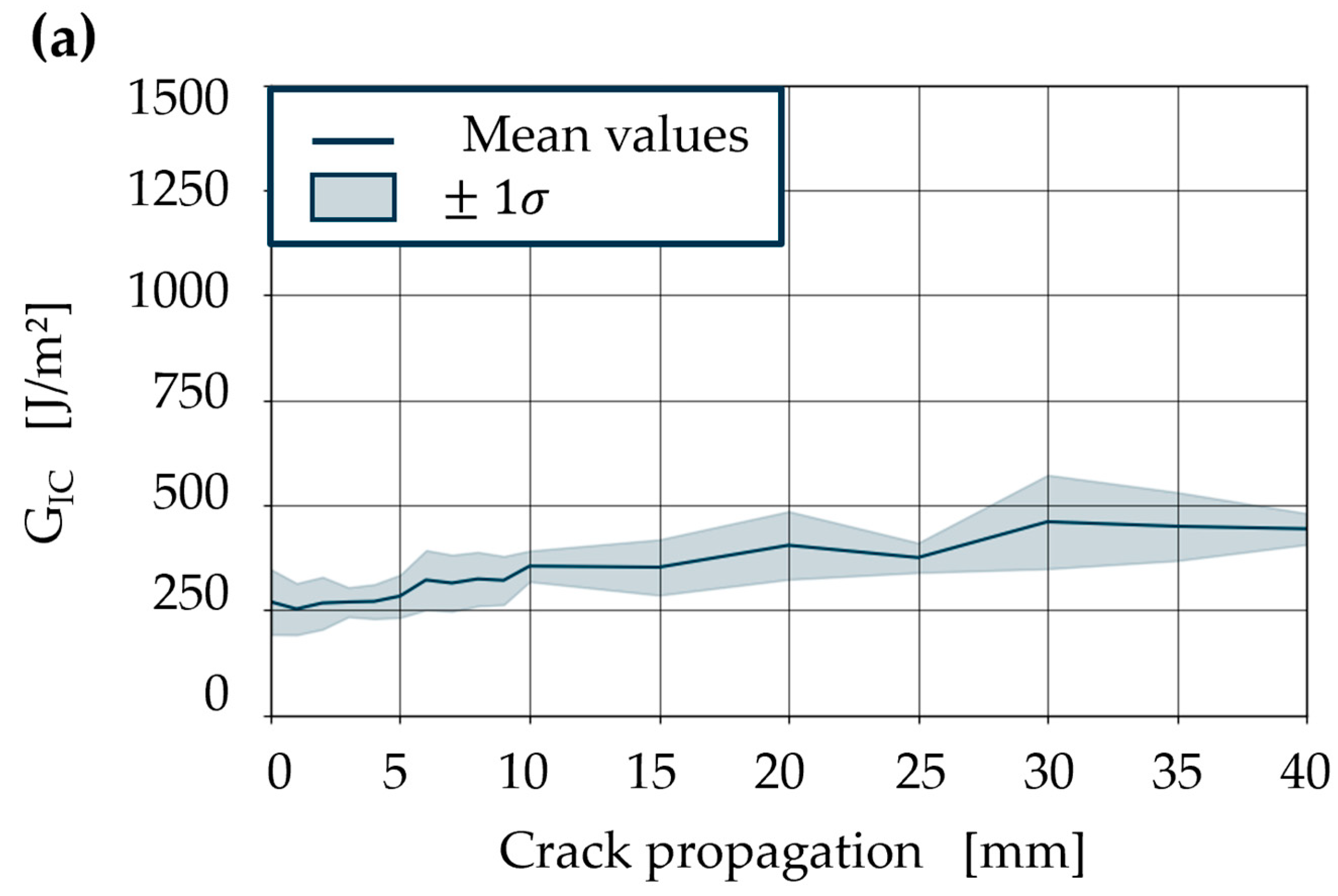 Polymers 18 00300 g004a