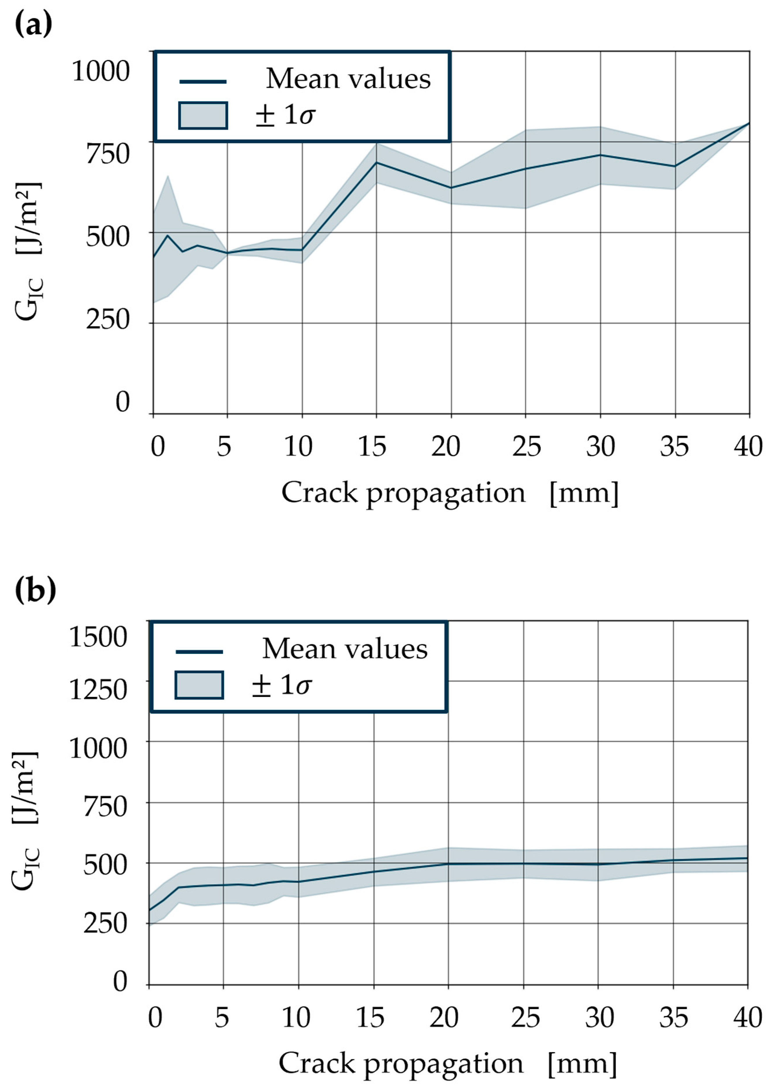 Polymers 18 00300 g006