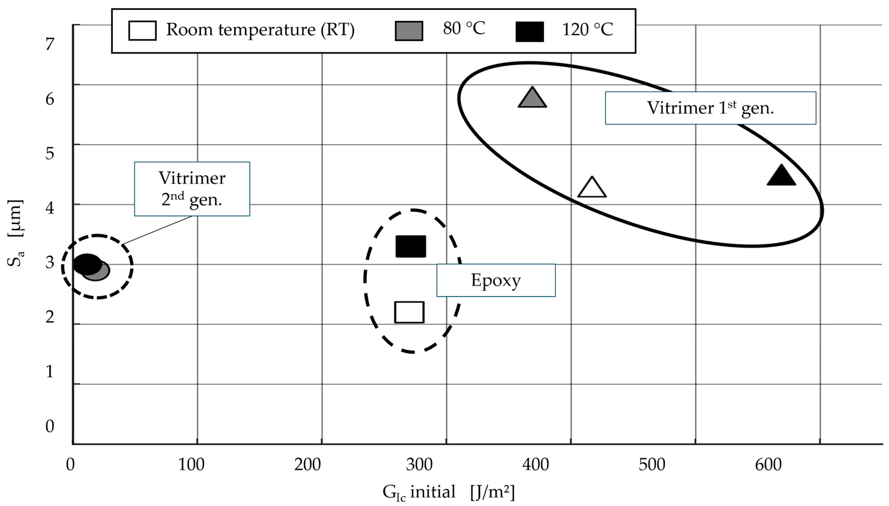 Polymers 18 00300 g011