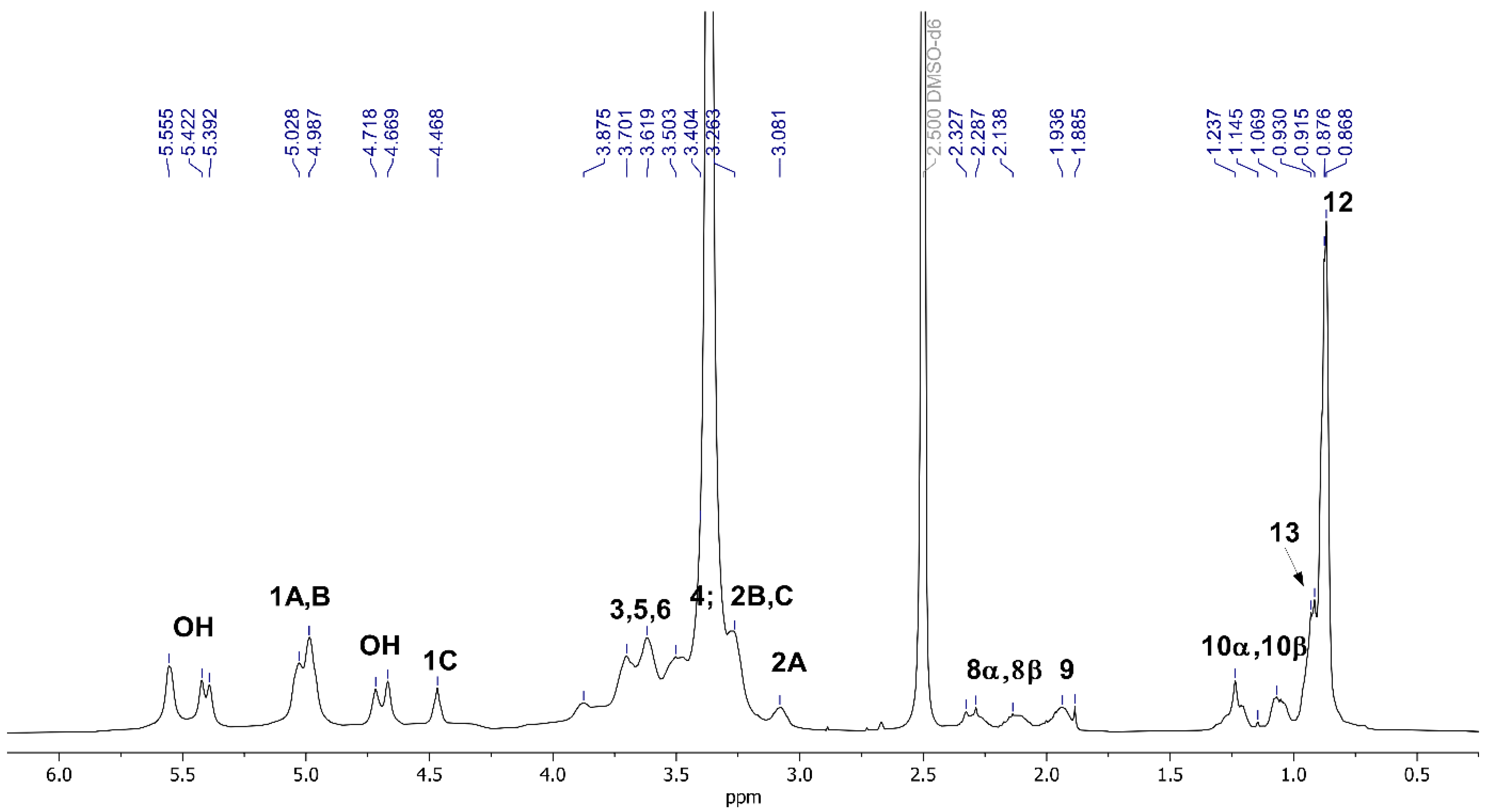 Polymers 18 00305 g002 Polymers 18 00305 g002