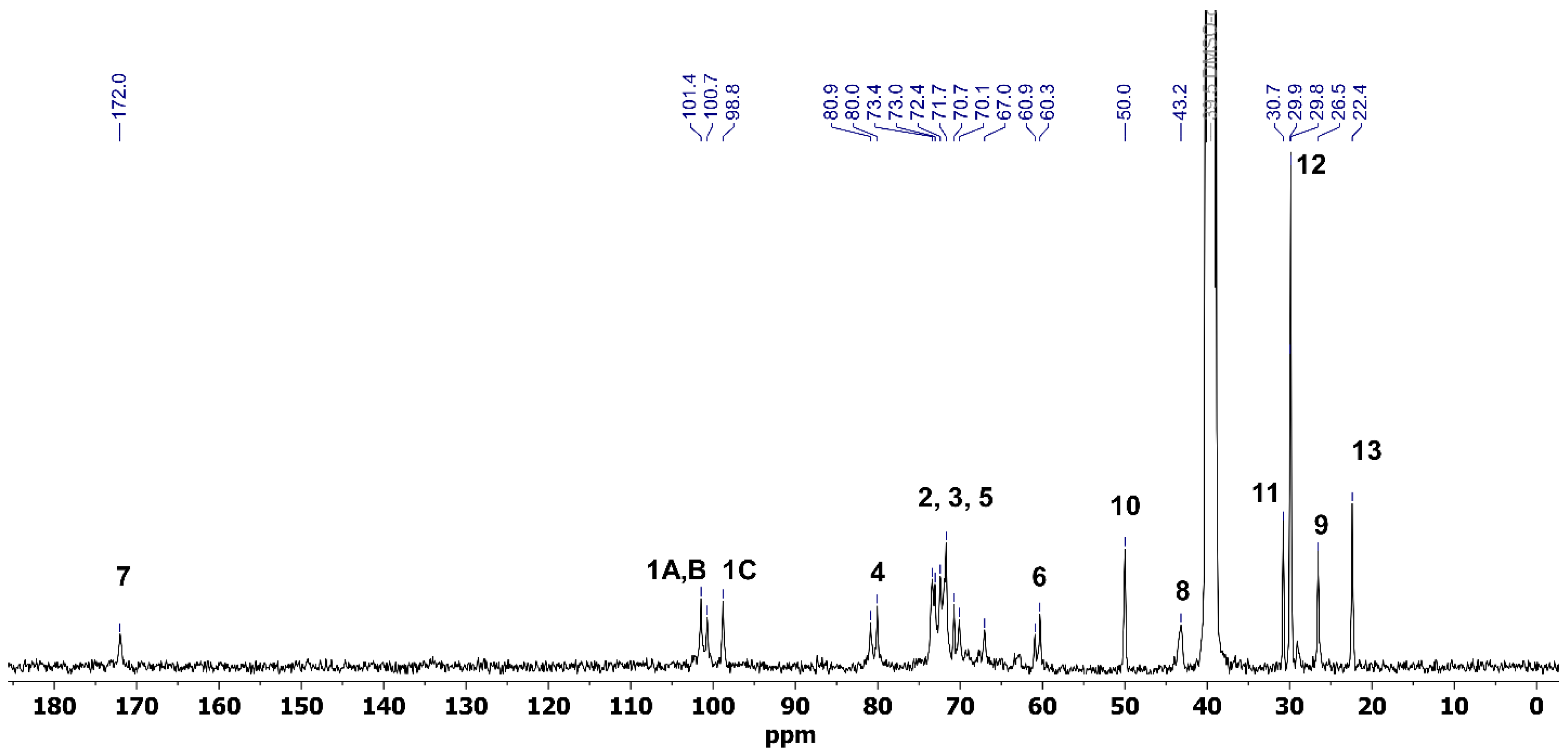 Polymers 18 00305 g003 Polymers 18 00305 g003