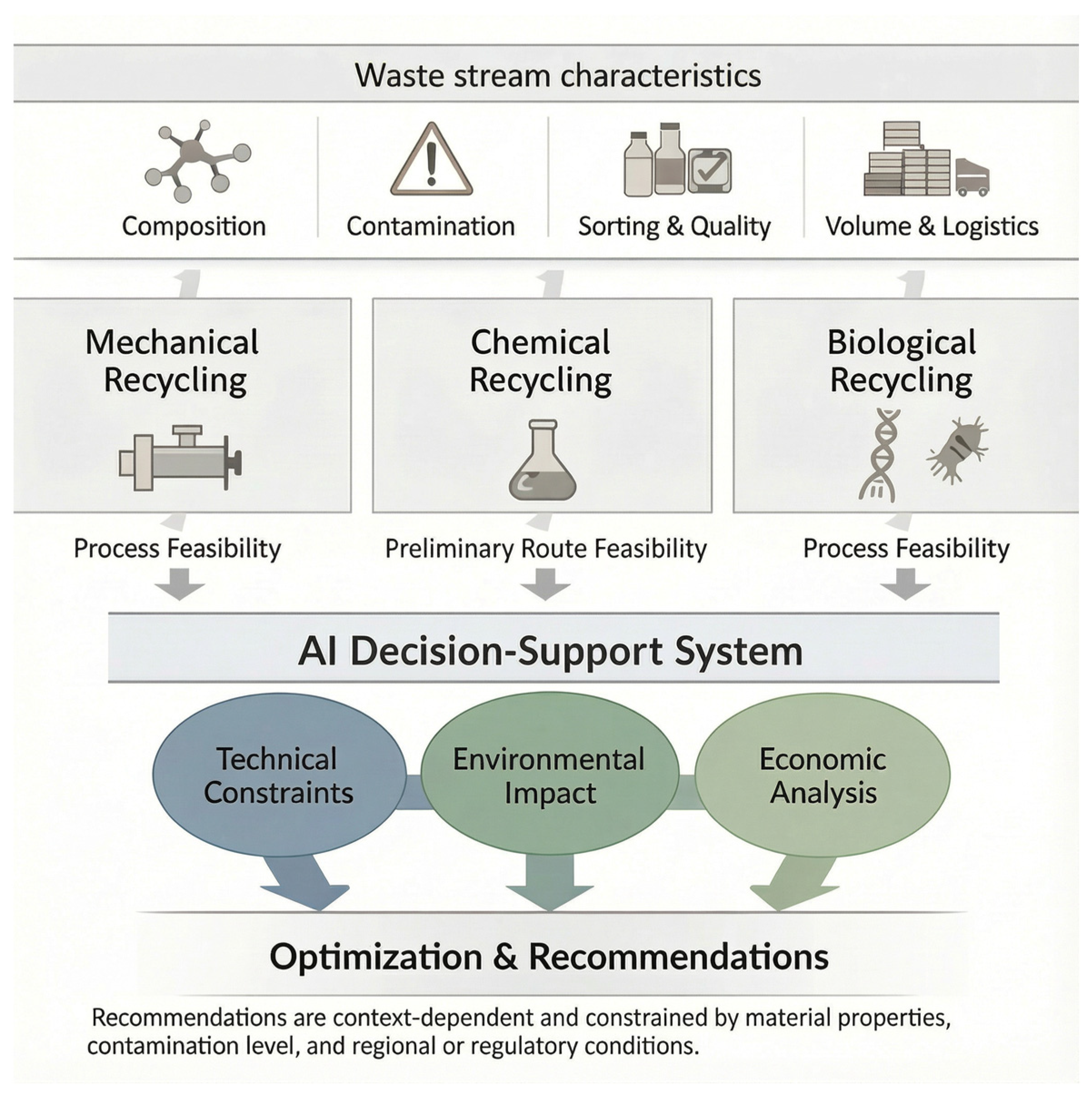 Polymers 18 00306 g002