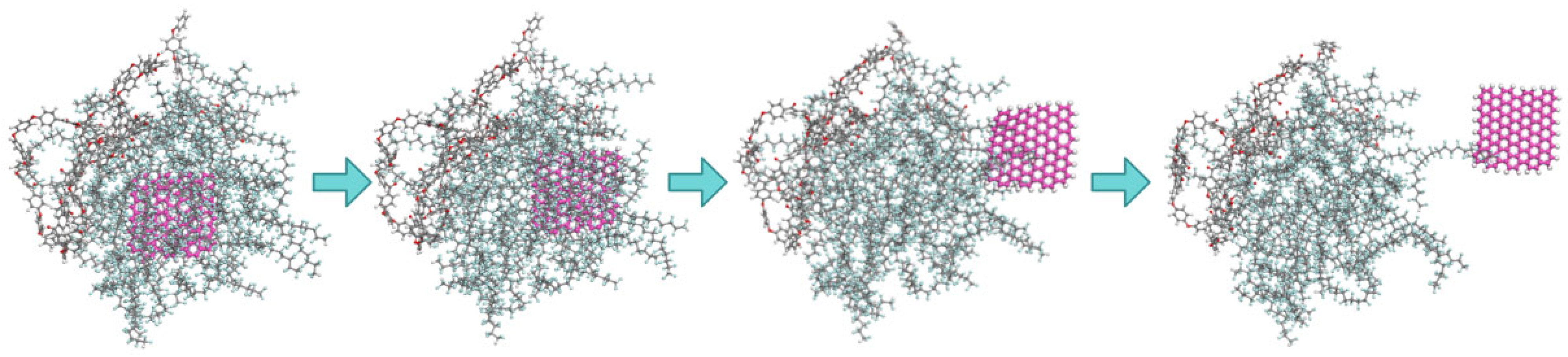 Polymers 18 00308 g003