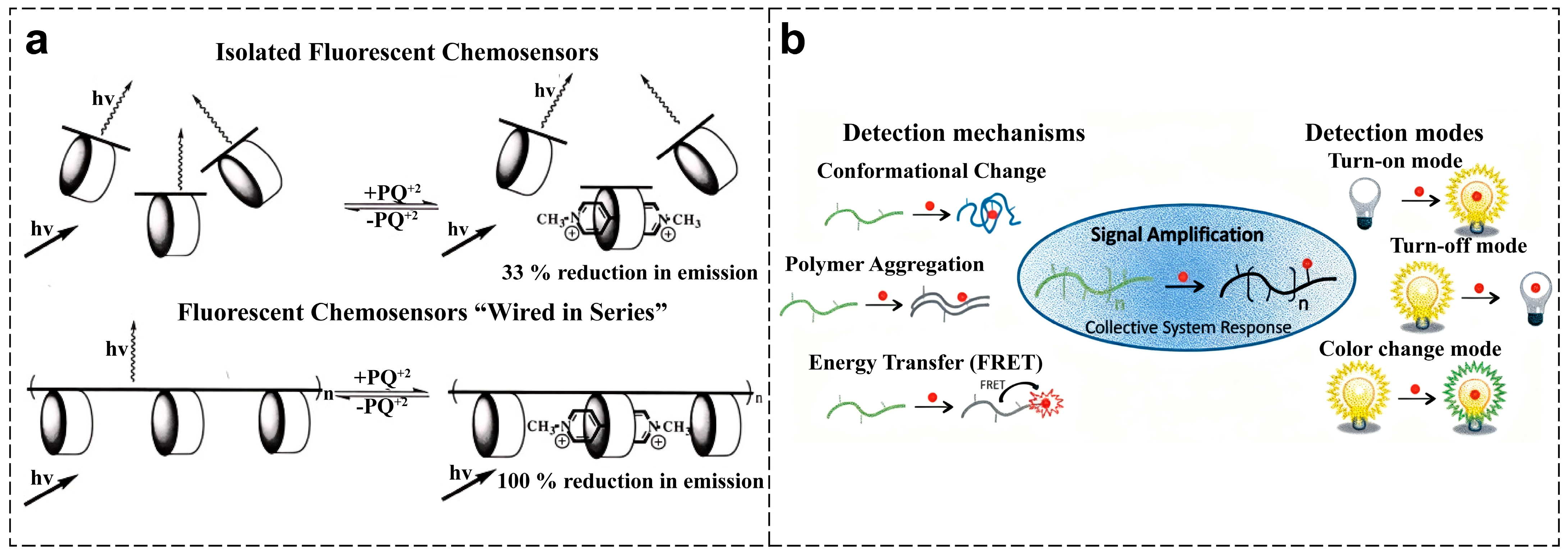 Polymers 18 00310 g003