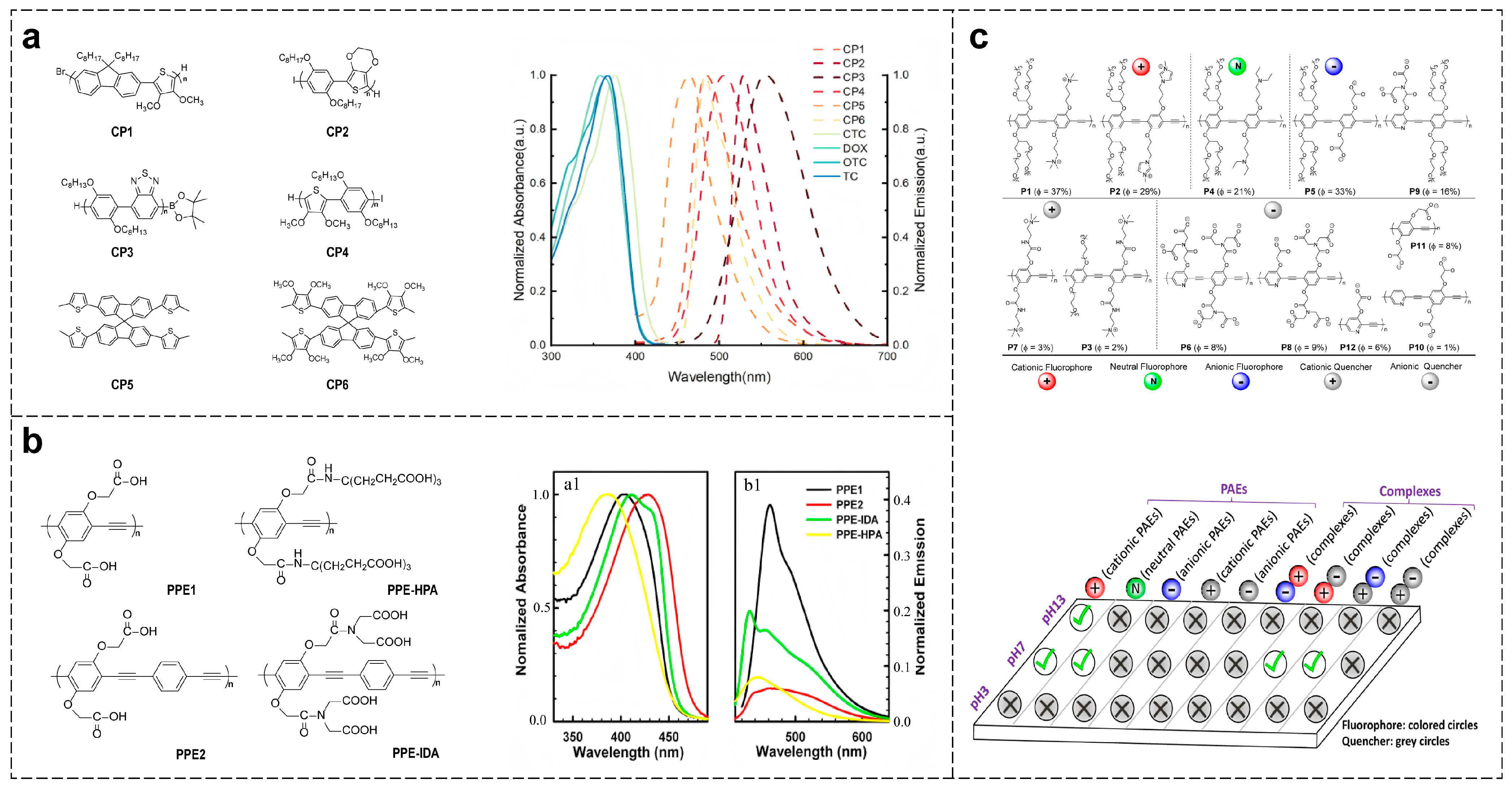 Polymers 18 00310 g004