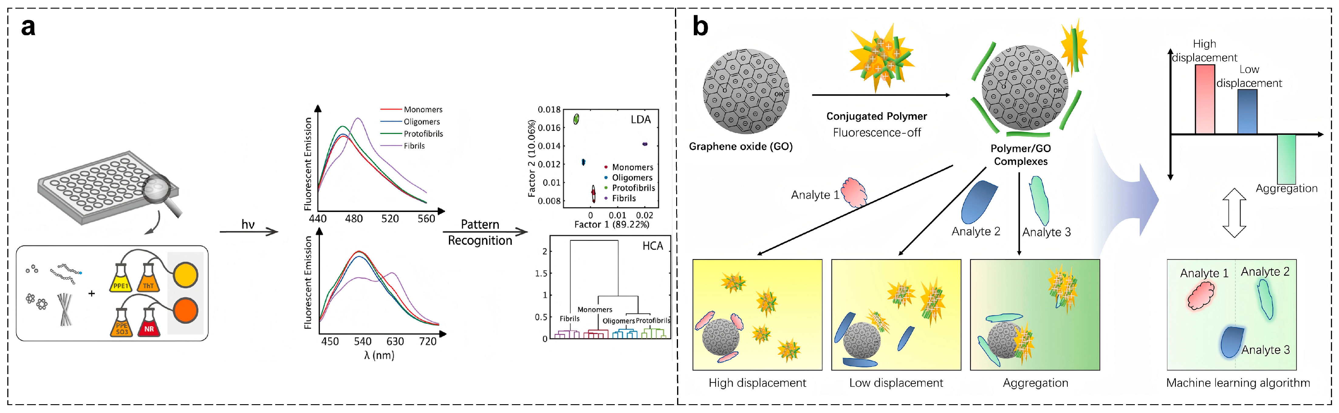 Polymers 18 00310 g007