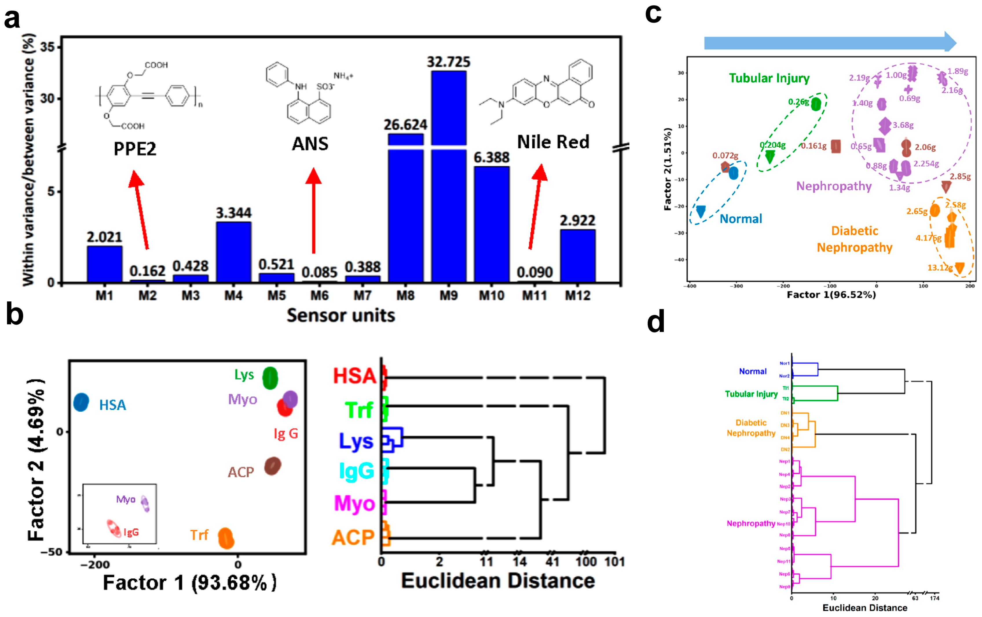 Polymers 18 00310 g008