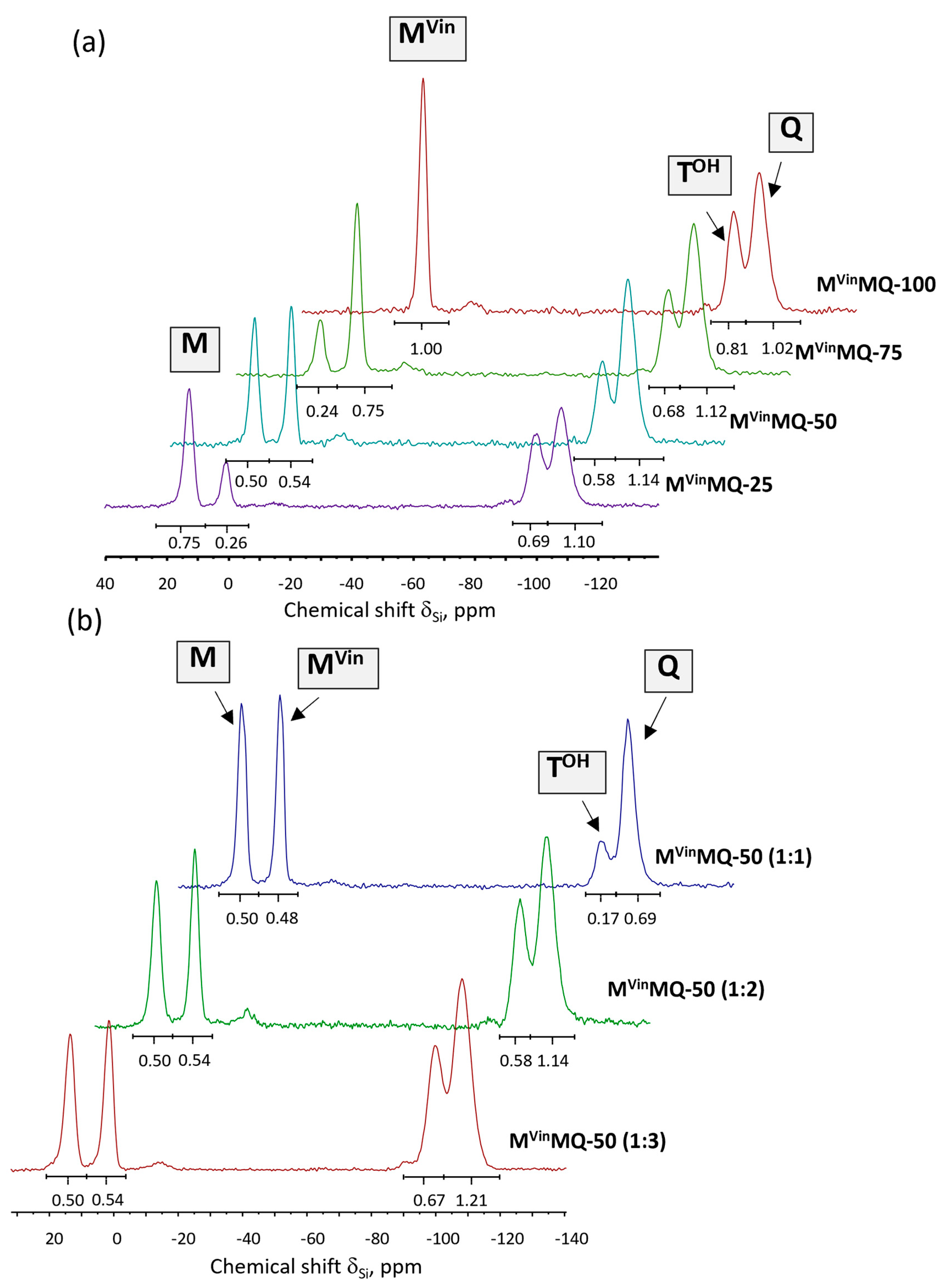 Polymers 18 00315 g003