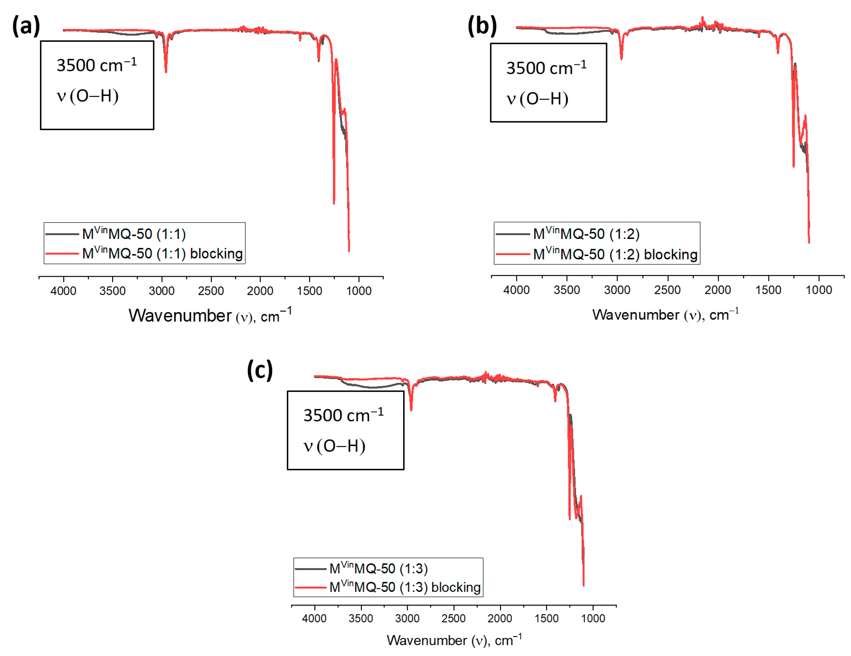 Polymers 18 00315 g006