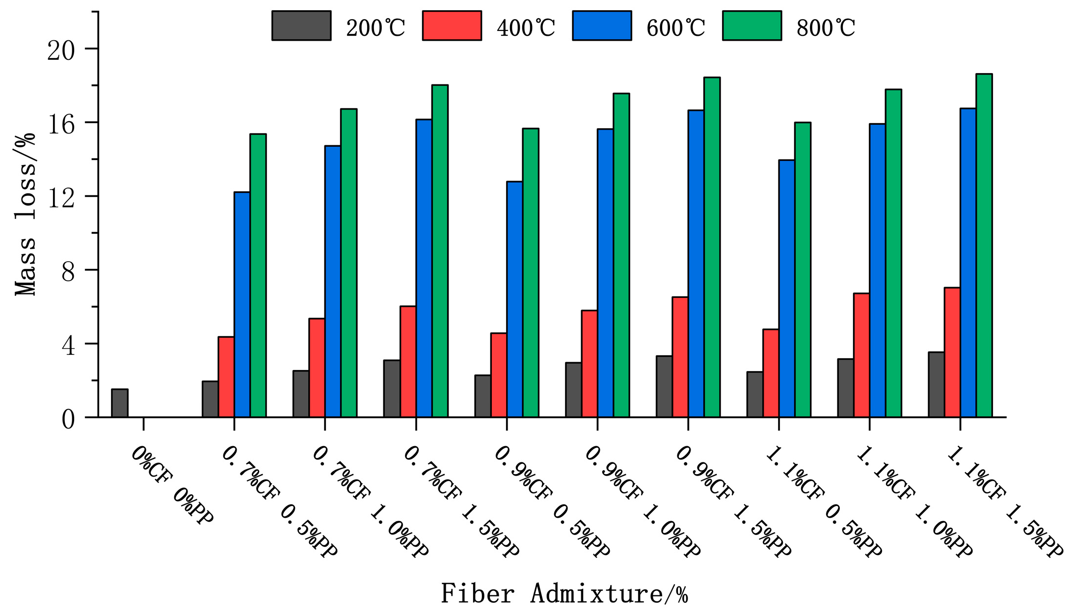Polymers 18 00322 g008 Polymers 18 00322 g008