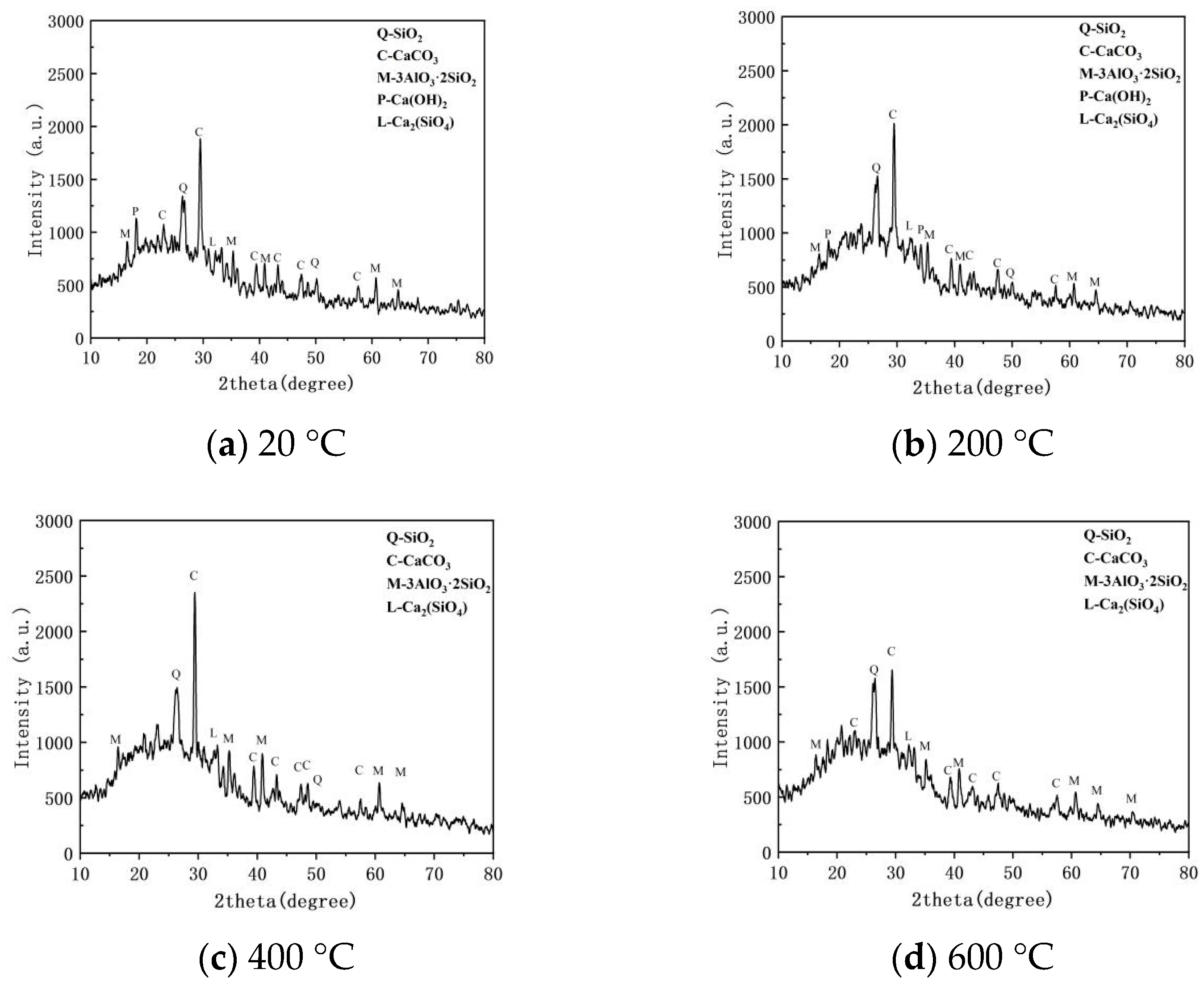 Polymers 18 00322 g021 Polymers 18 00322 g021