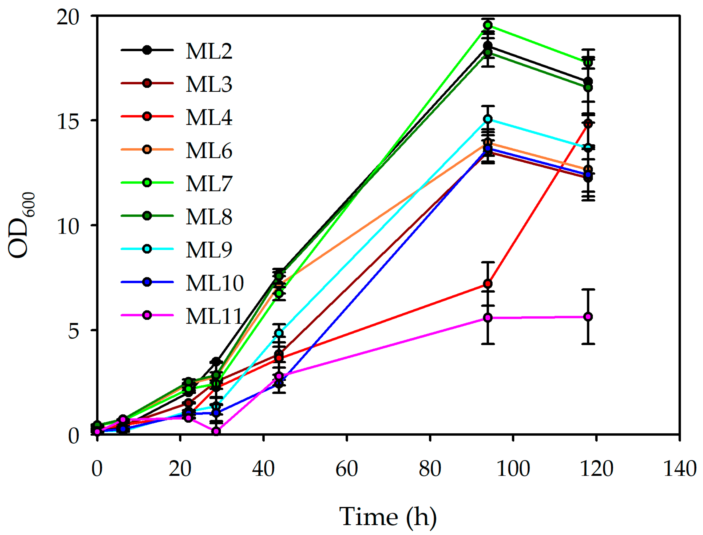 Polymers 18 00340 g002