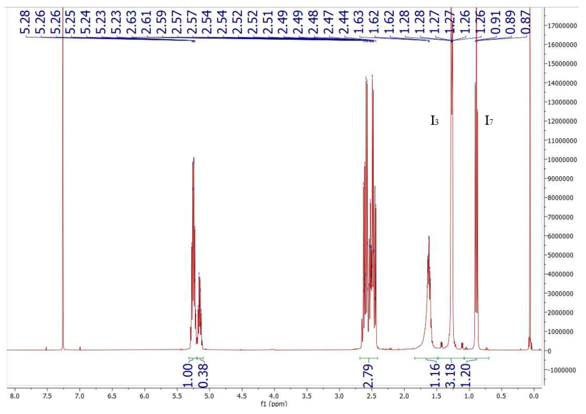 Polymers 18 00340 g005