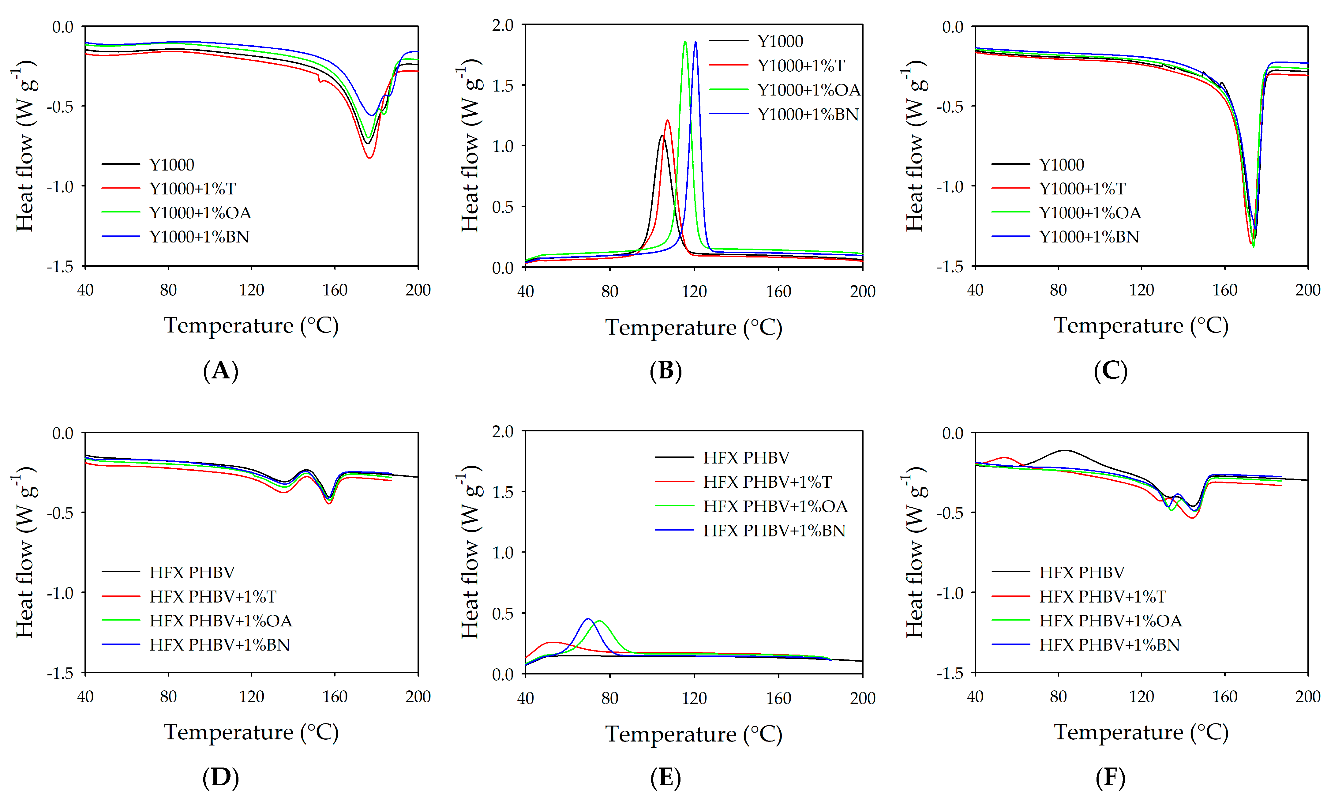Polymers 18 00340 g007
