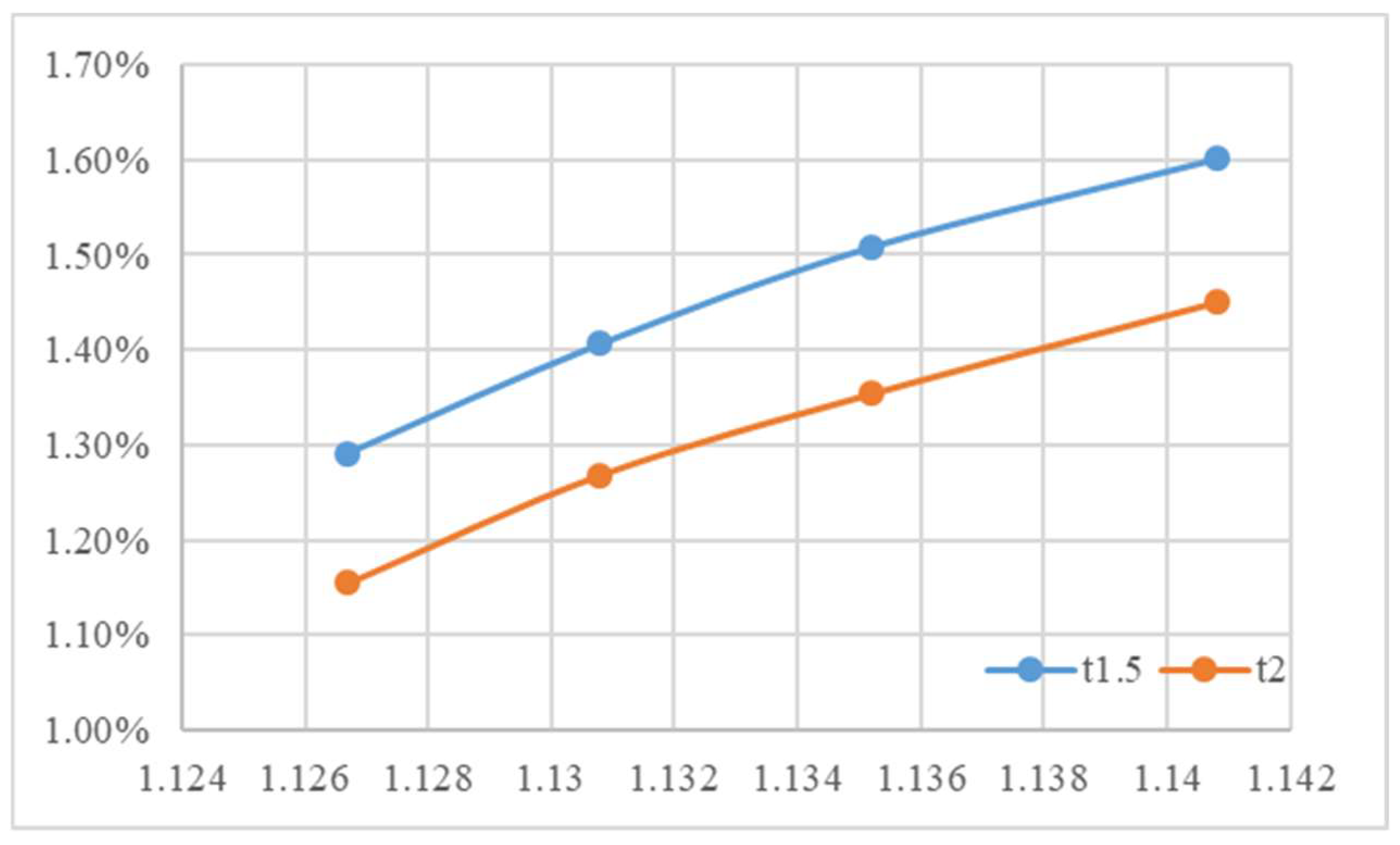 Polymers 18 00349 g015