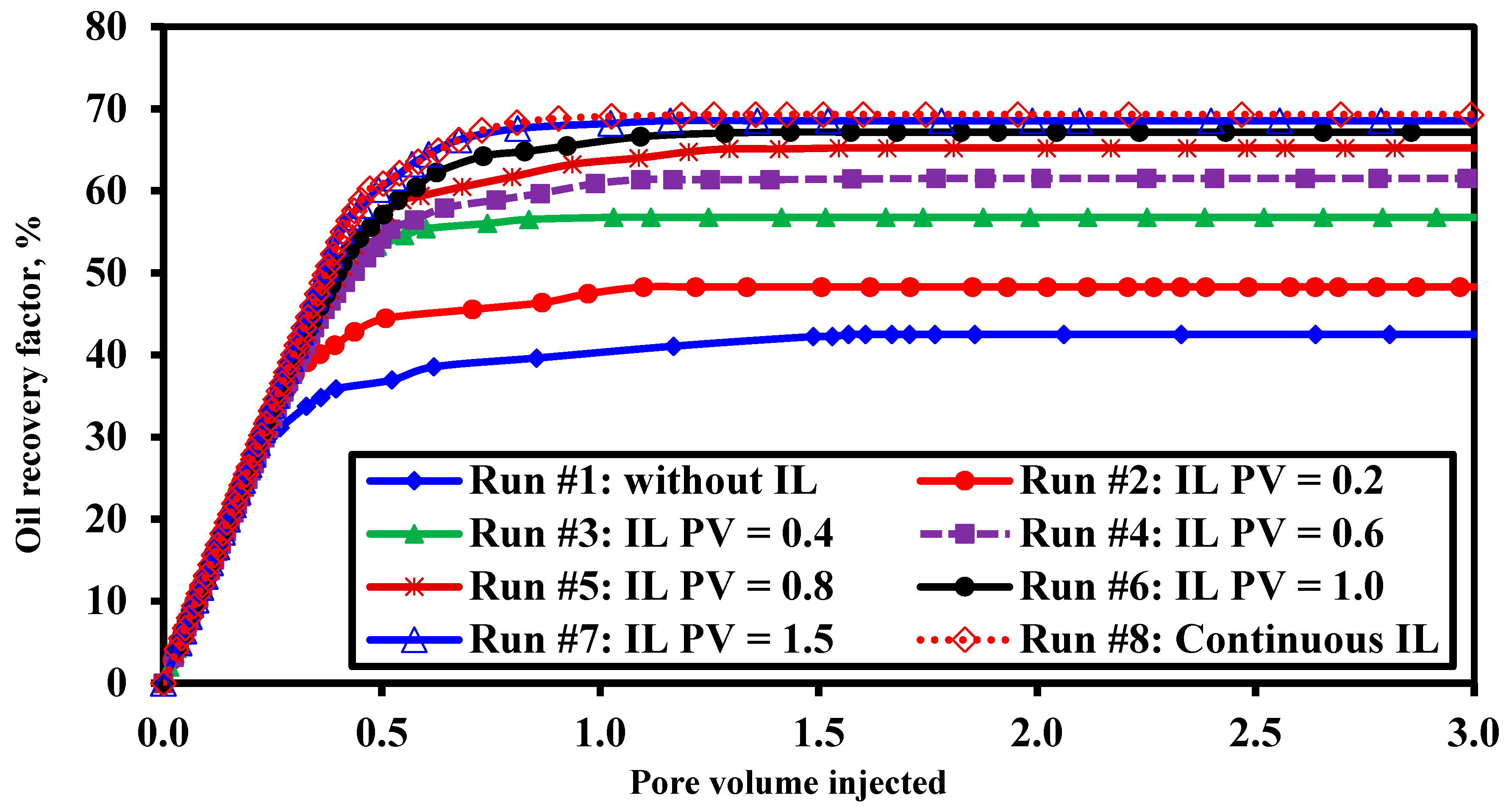 Polymers 18 00359 g005 Polymers 18 00359 g005