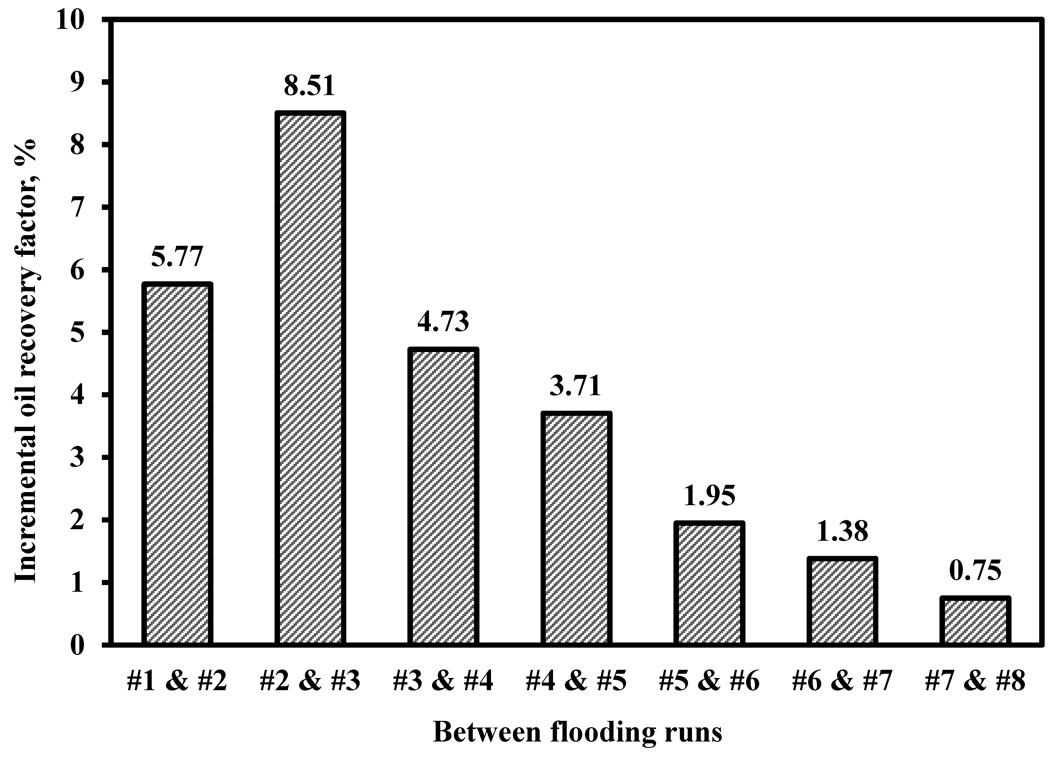 Polymers 18 00359 g006 Polymers 18 00359 g006