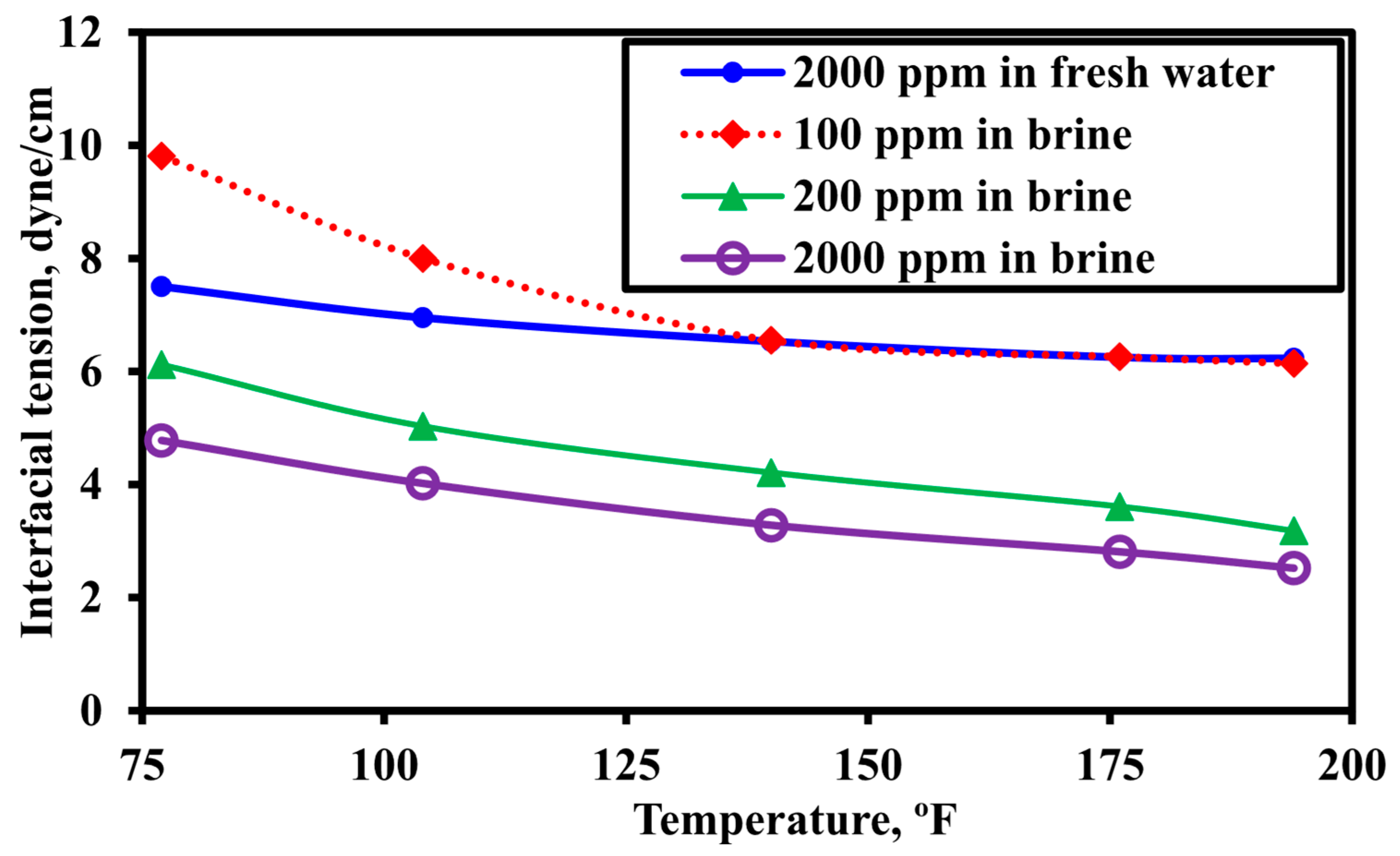 Polymers 18 00359 g007 Polymers 18 00359 g007