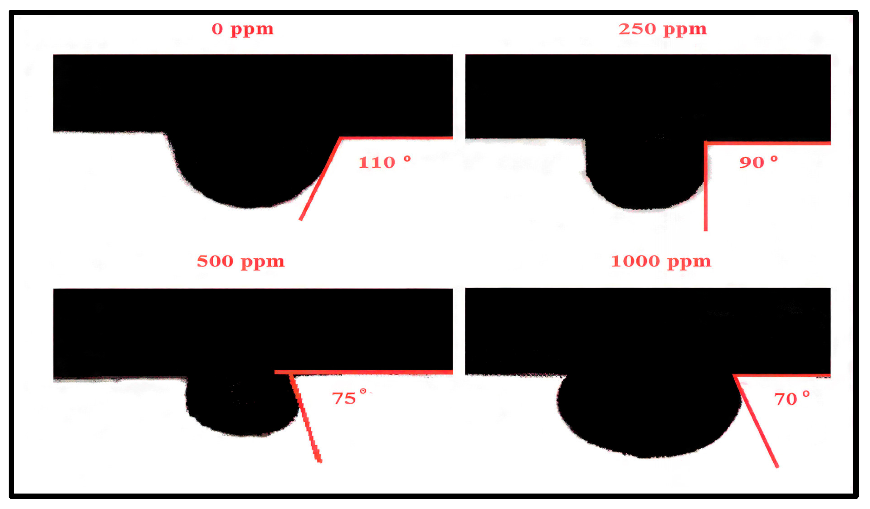 Polymers 18 00359 g008 Polymers 18 00359 g008