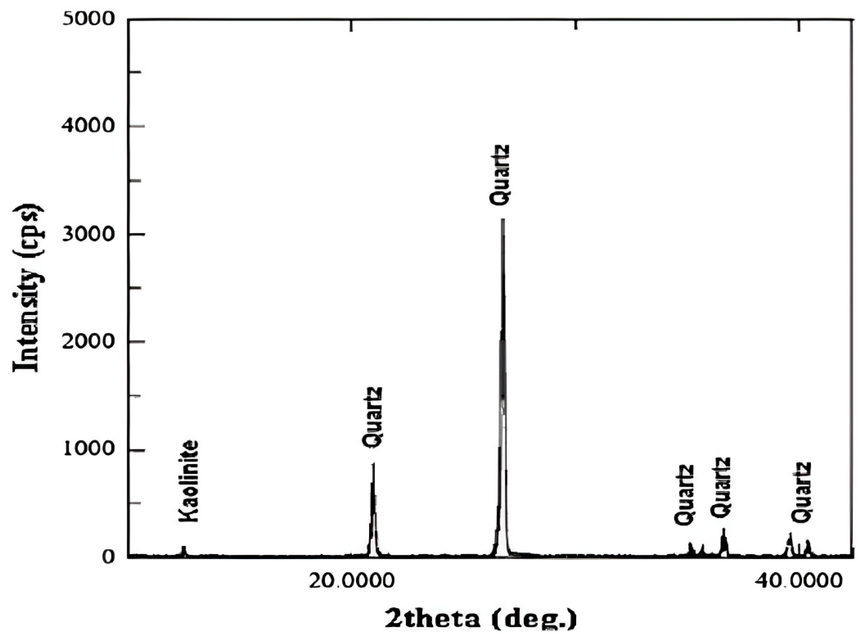 Polymers 18 00359 g009 Polymers 18 00359 g009