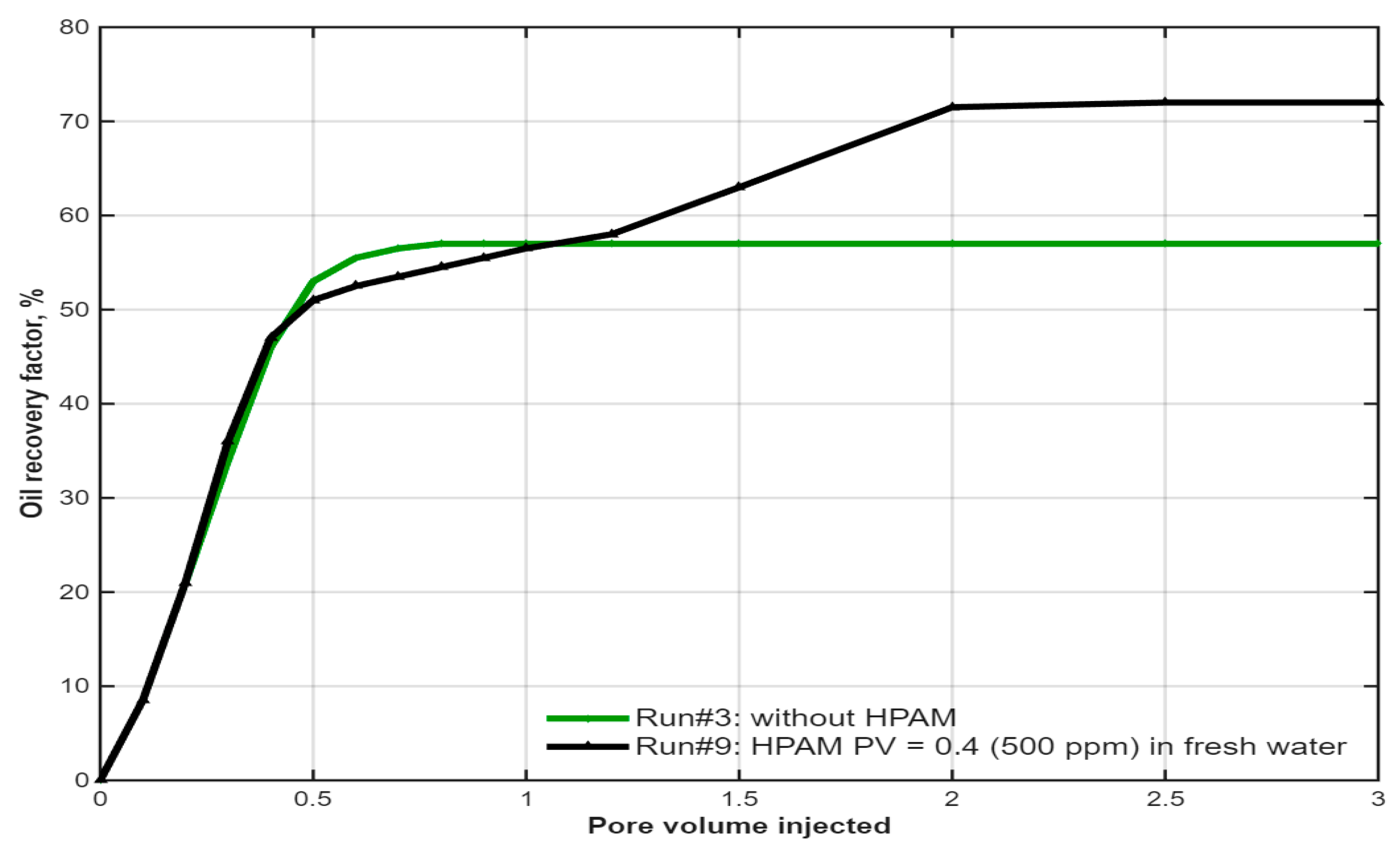 Polymers 18 00359 g010 Polymers 18 00359 g010