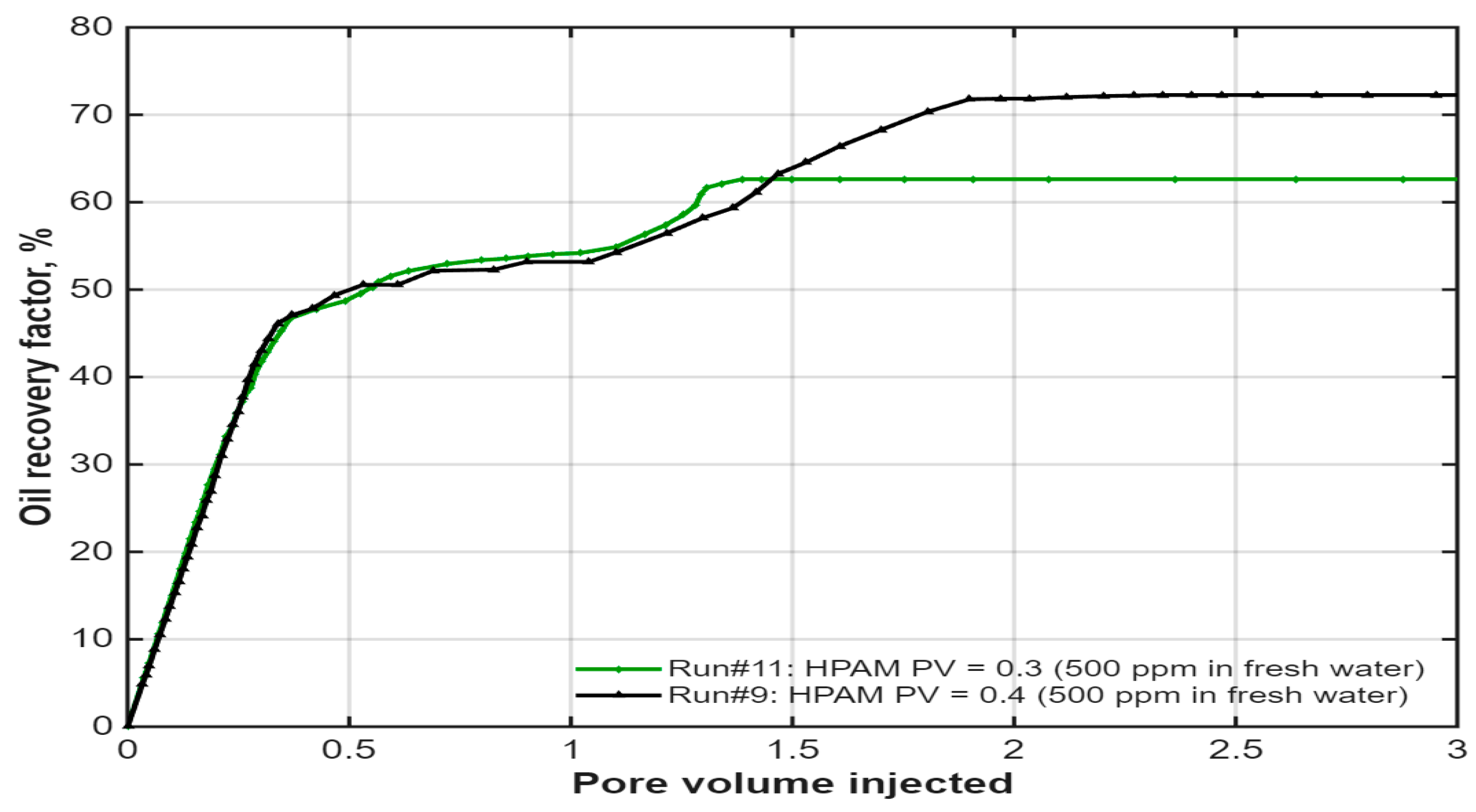 Polymers 18 00359 g012 Polymers 18 00359 g012