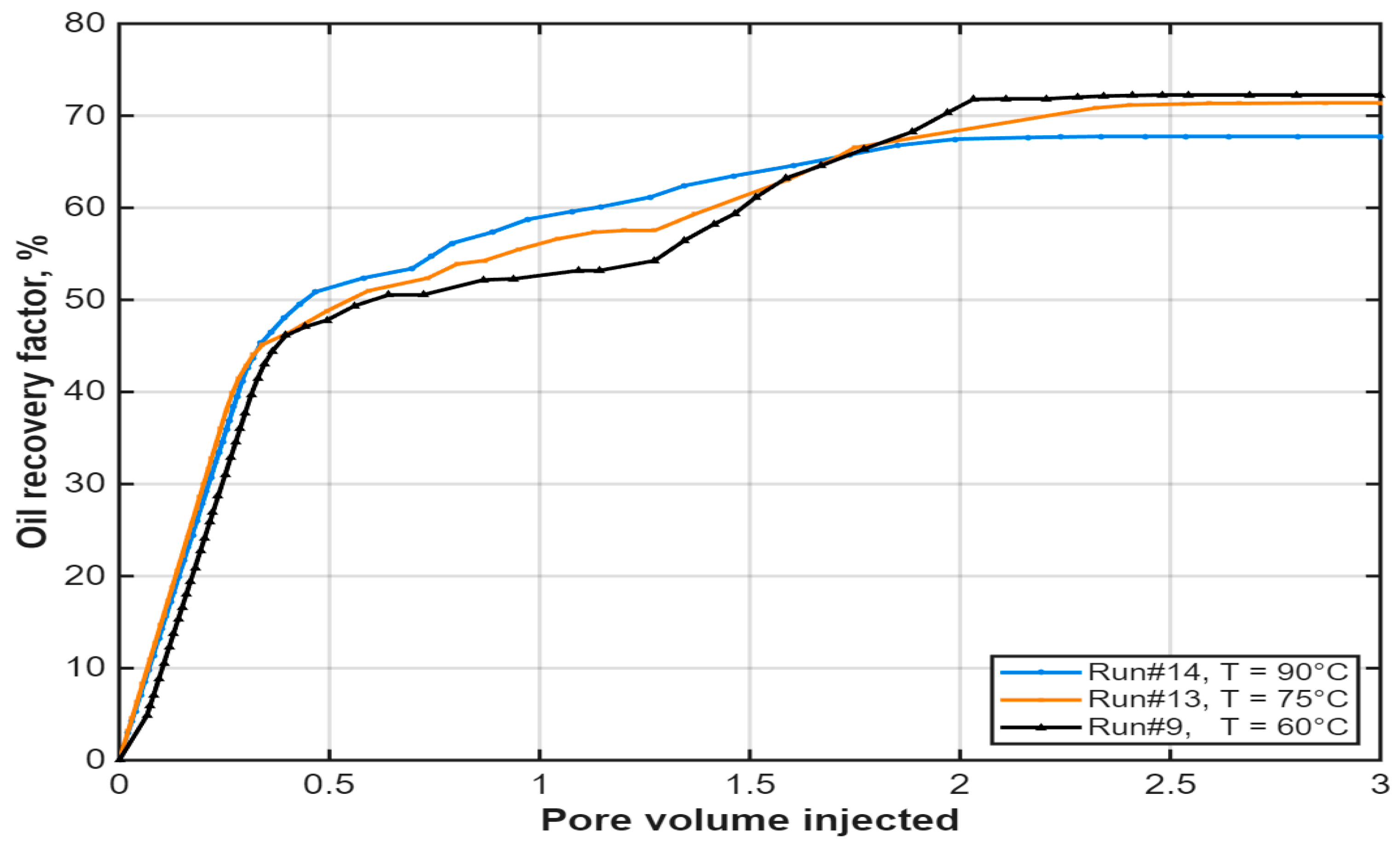 Polymers 18 00359 g014 Polymers 18 00359 g014