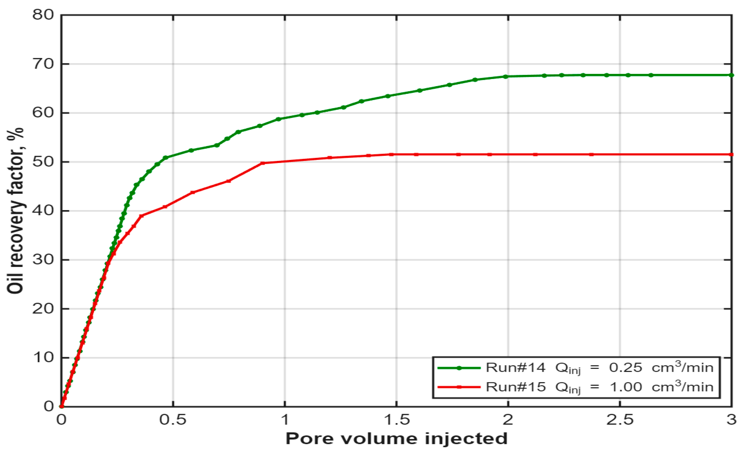Polymers 18 00359 g015 Polymers 18 00359 g015