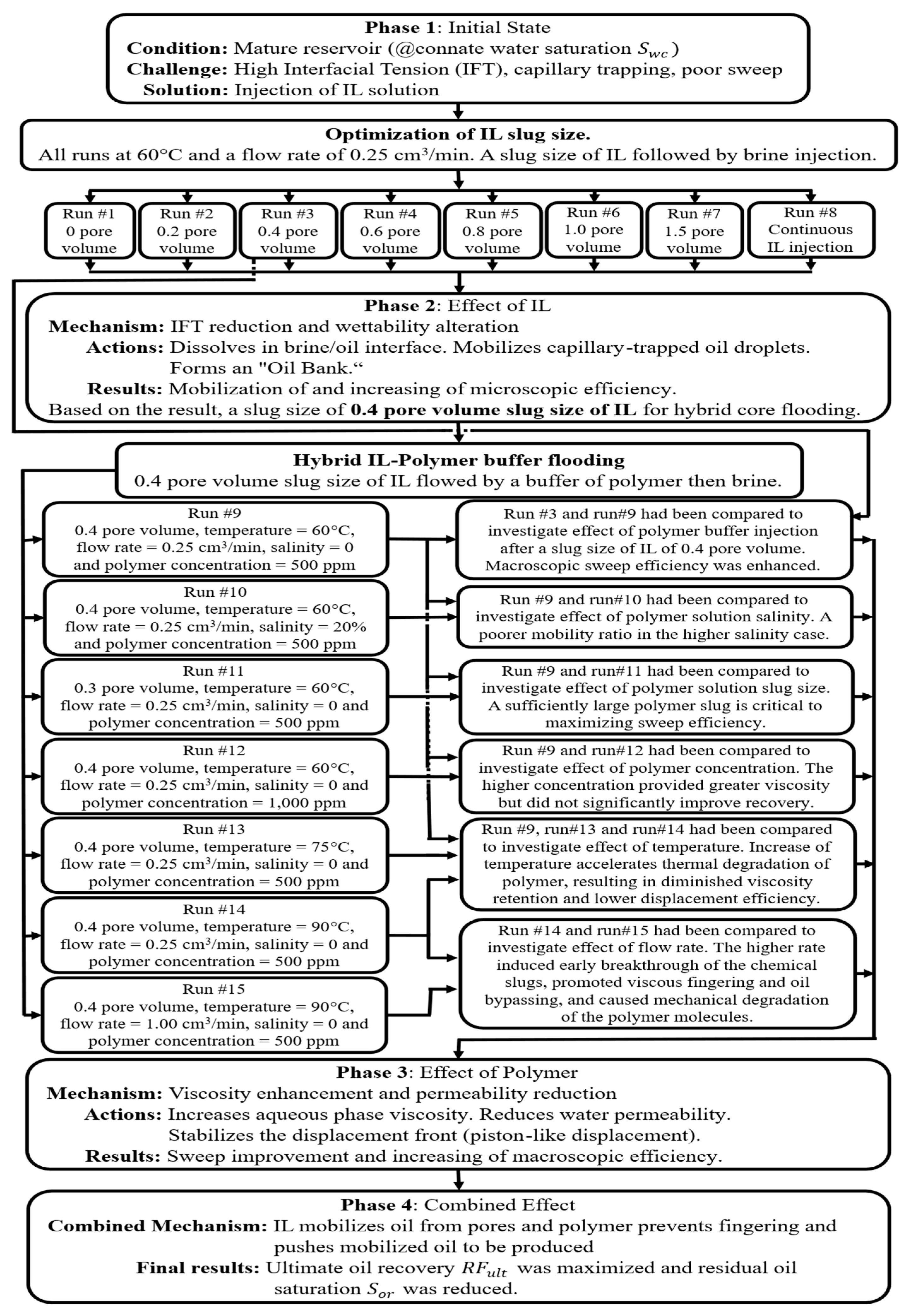 Polymers 18 00359 g016 Polymers 18 00359 g016