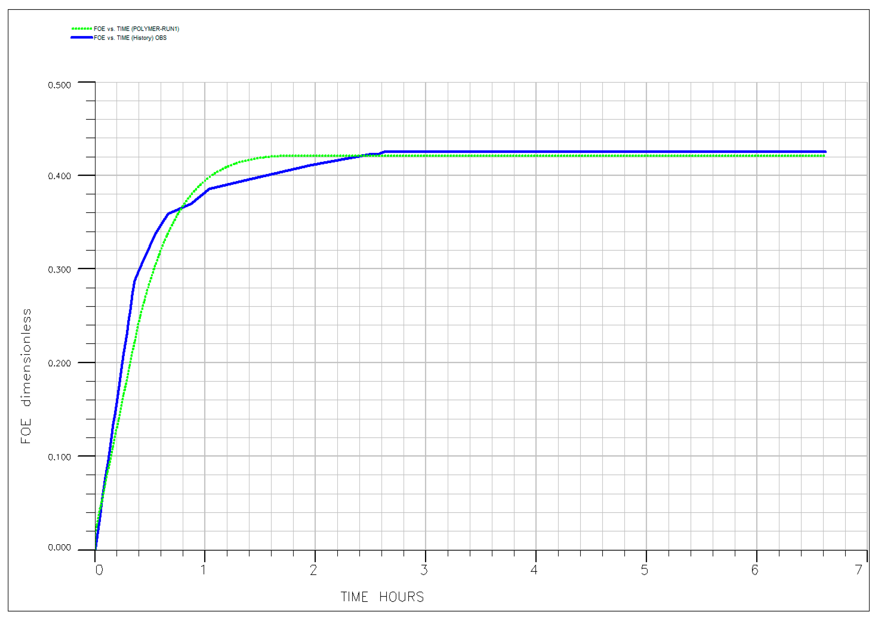 Polymers 18 00359 g017 Polymers 18 00359 g017