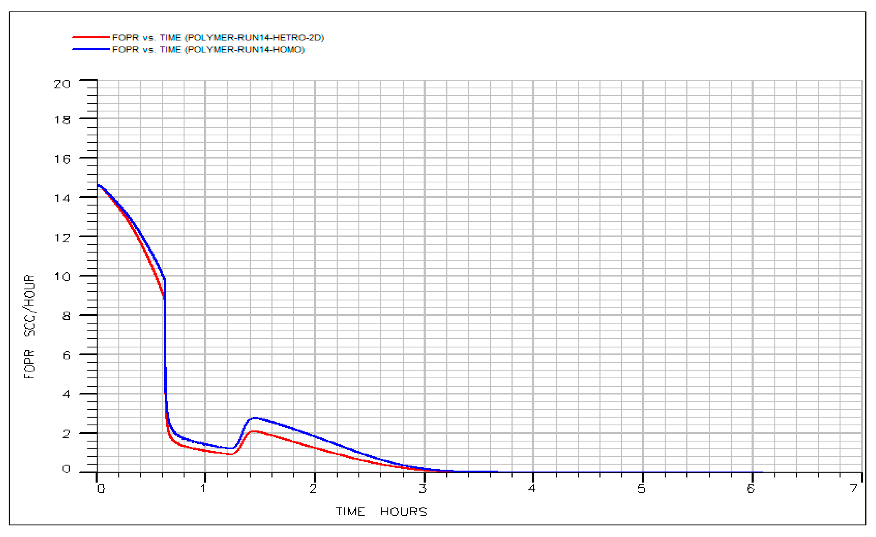 Polymers 18 00359 g024 Polymers 18 00359 g024
