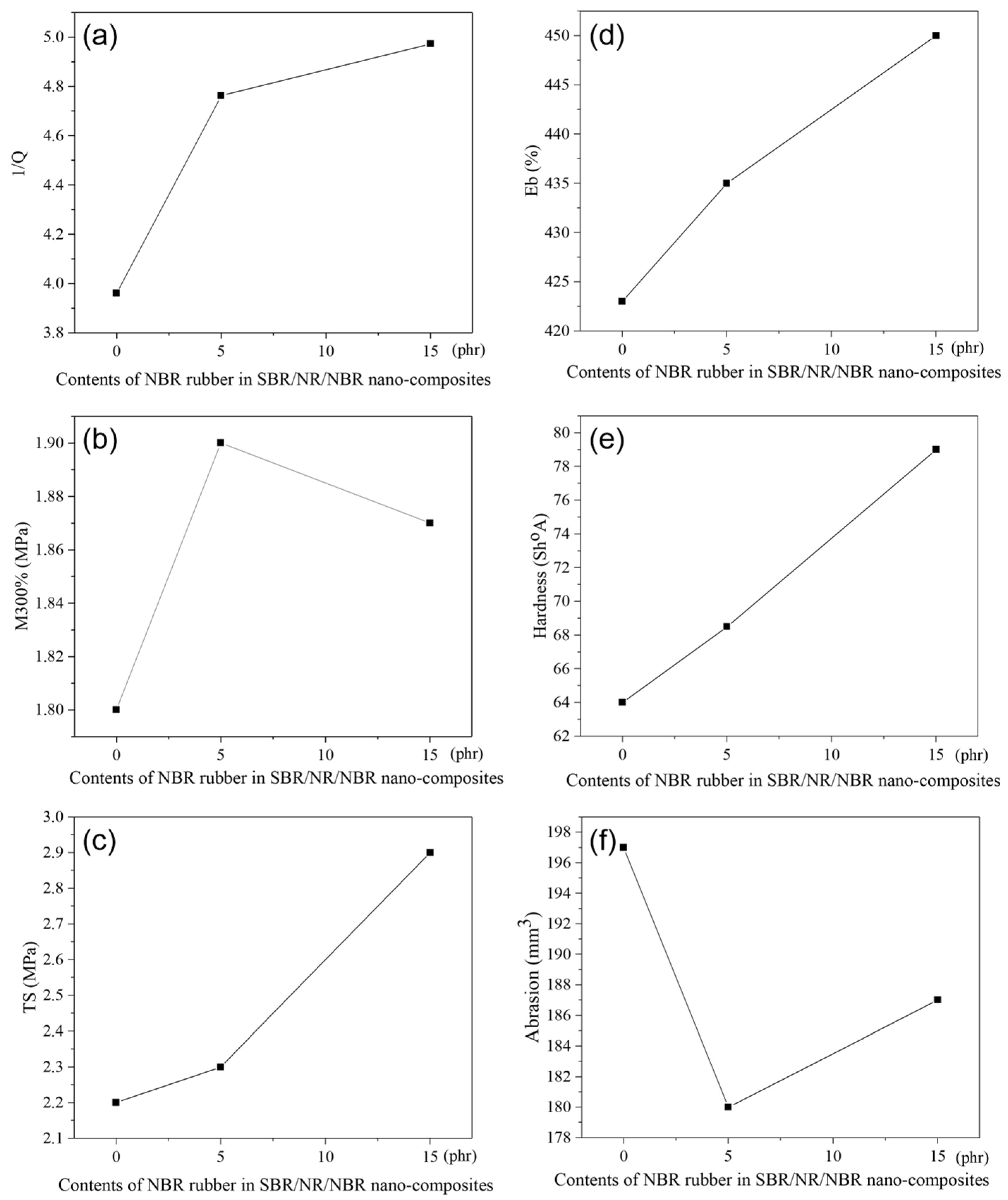 Polymers 18 00361 g001