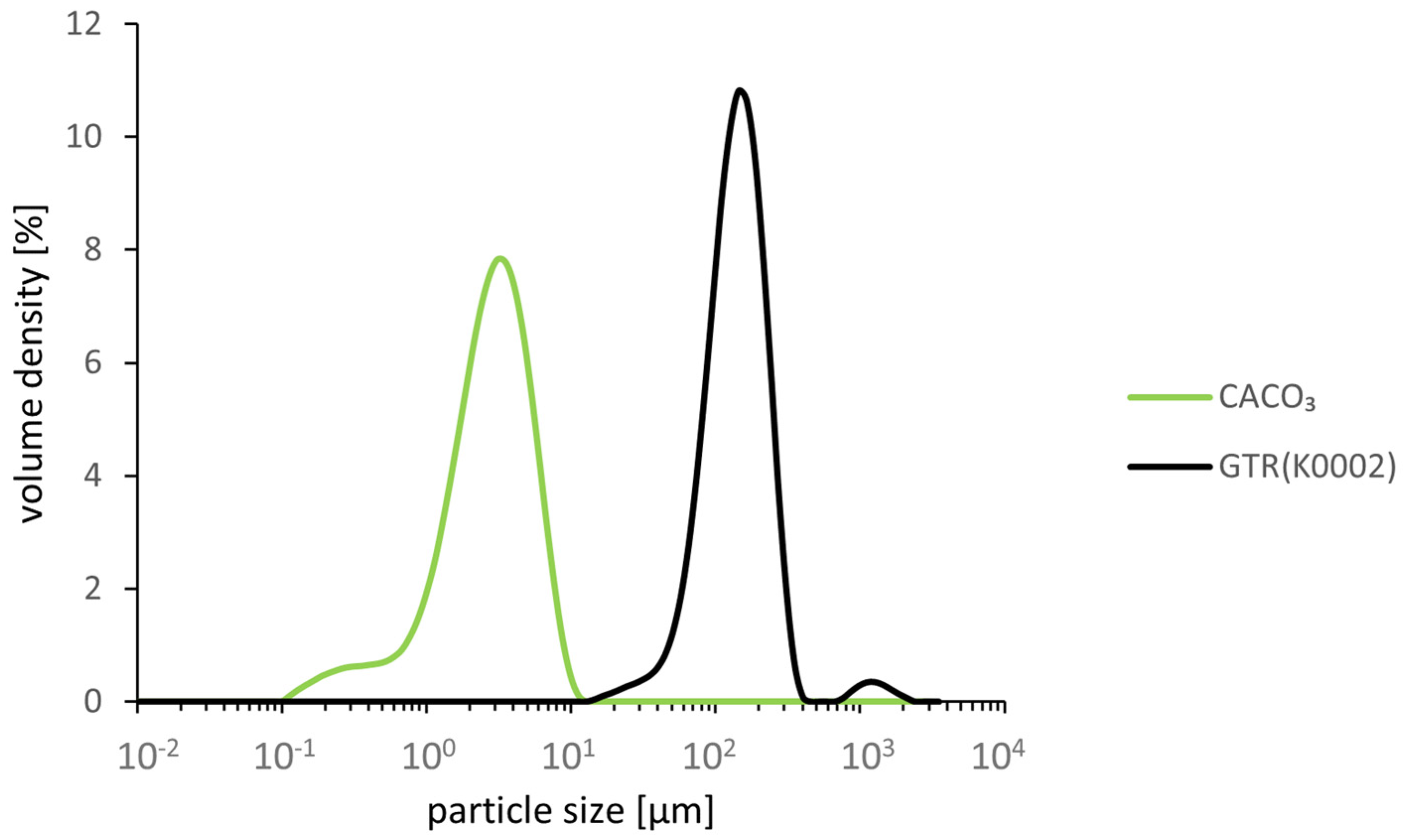 Polymers 18 00367 g001 Polymers 18 00367 g001