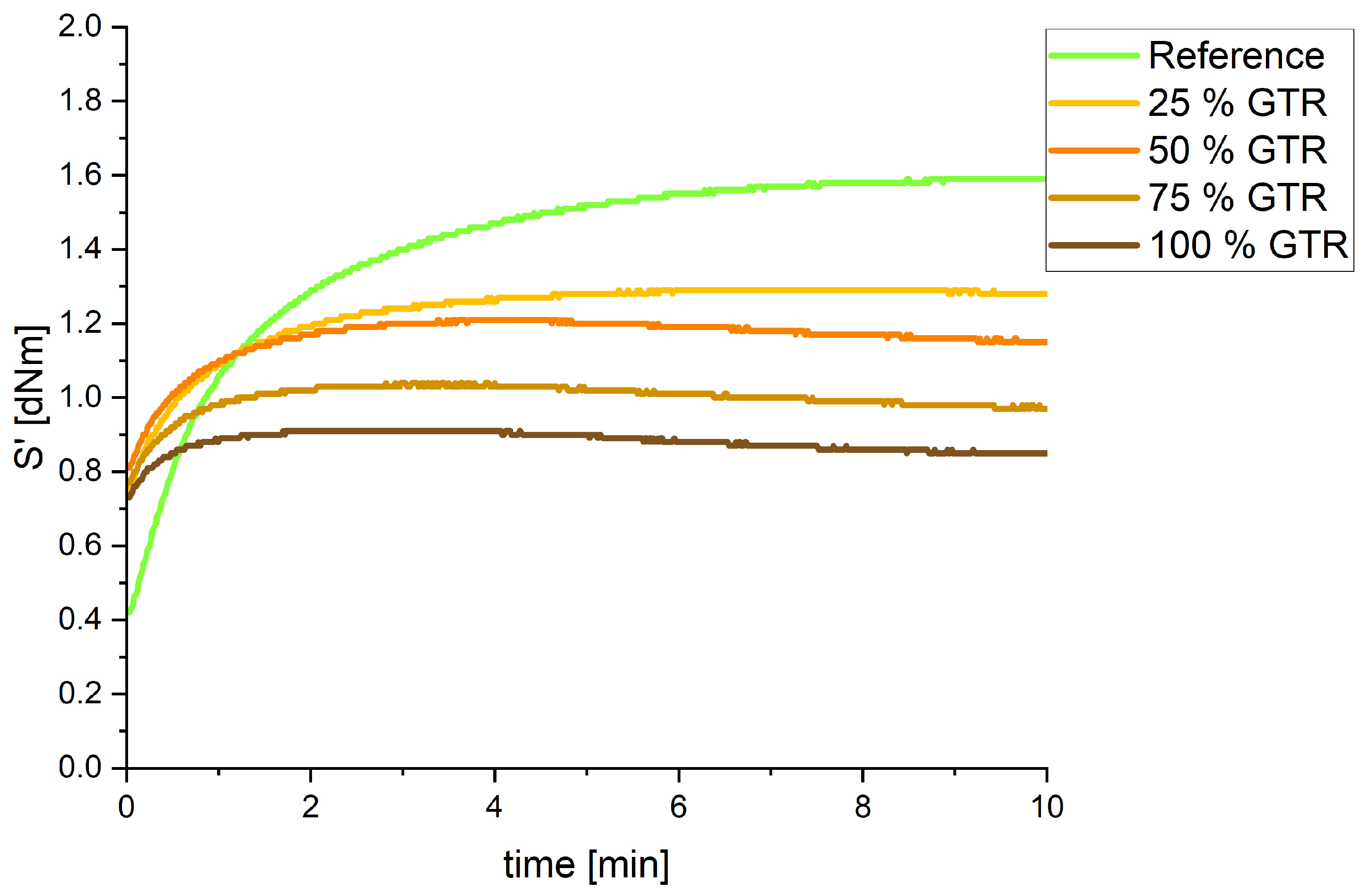 Polymers 18 00367 g005 Polymers 18 00367 g005