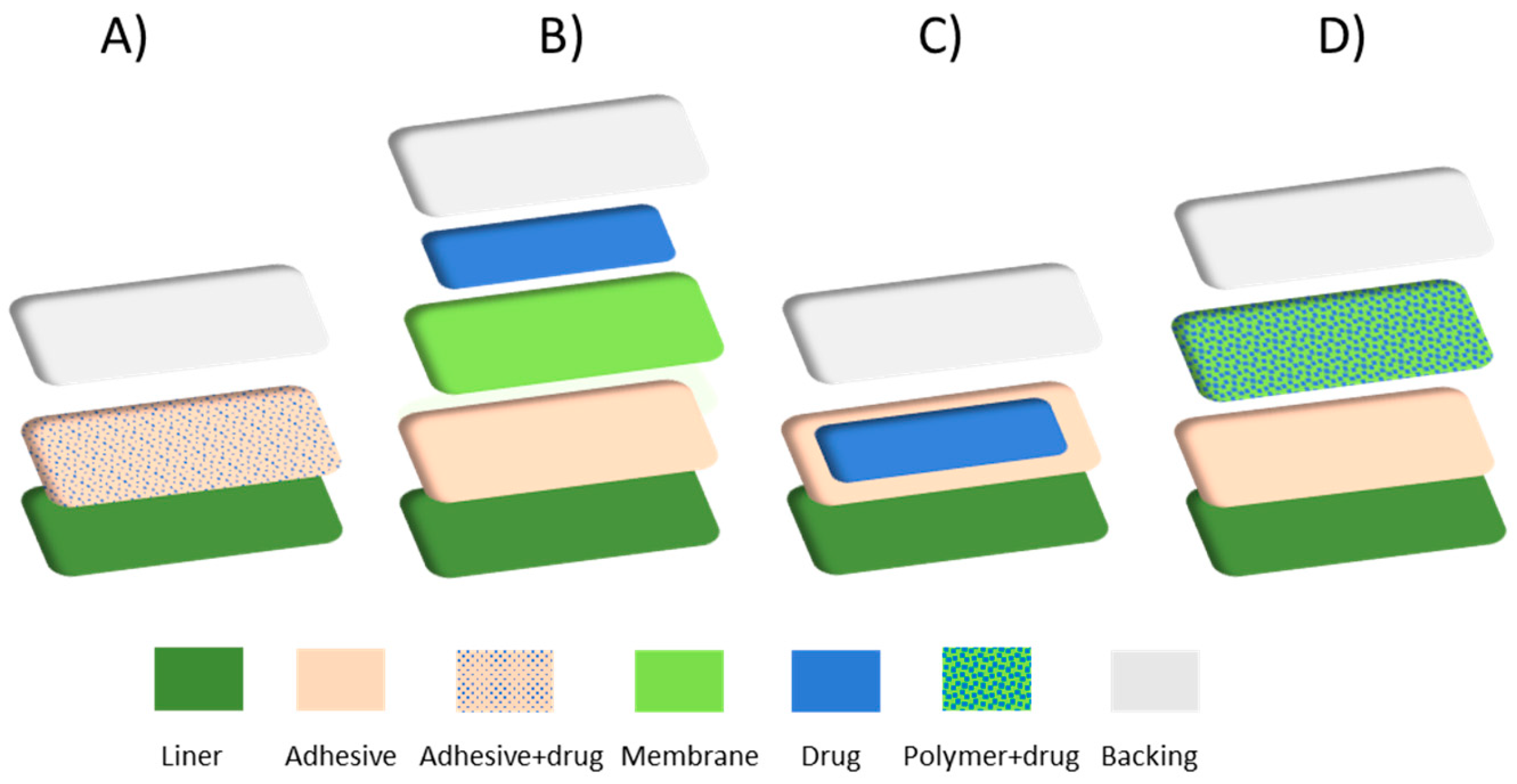 Polymers 18 00376 g008