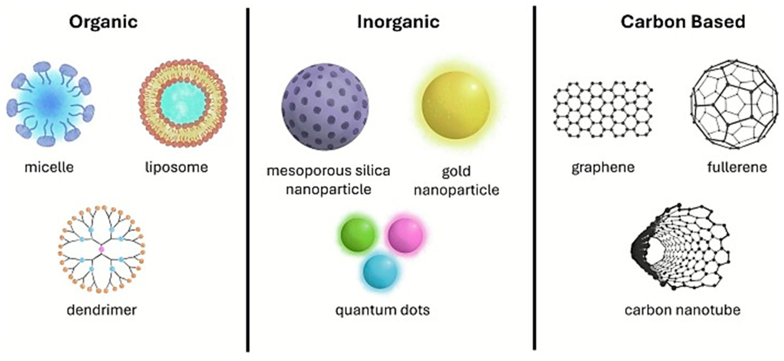 Polymers 18 00376 g010