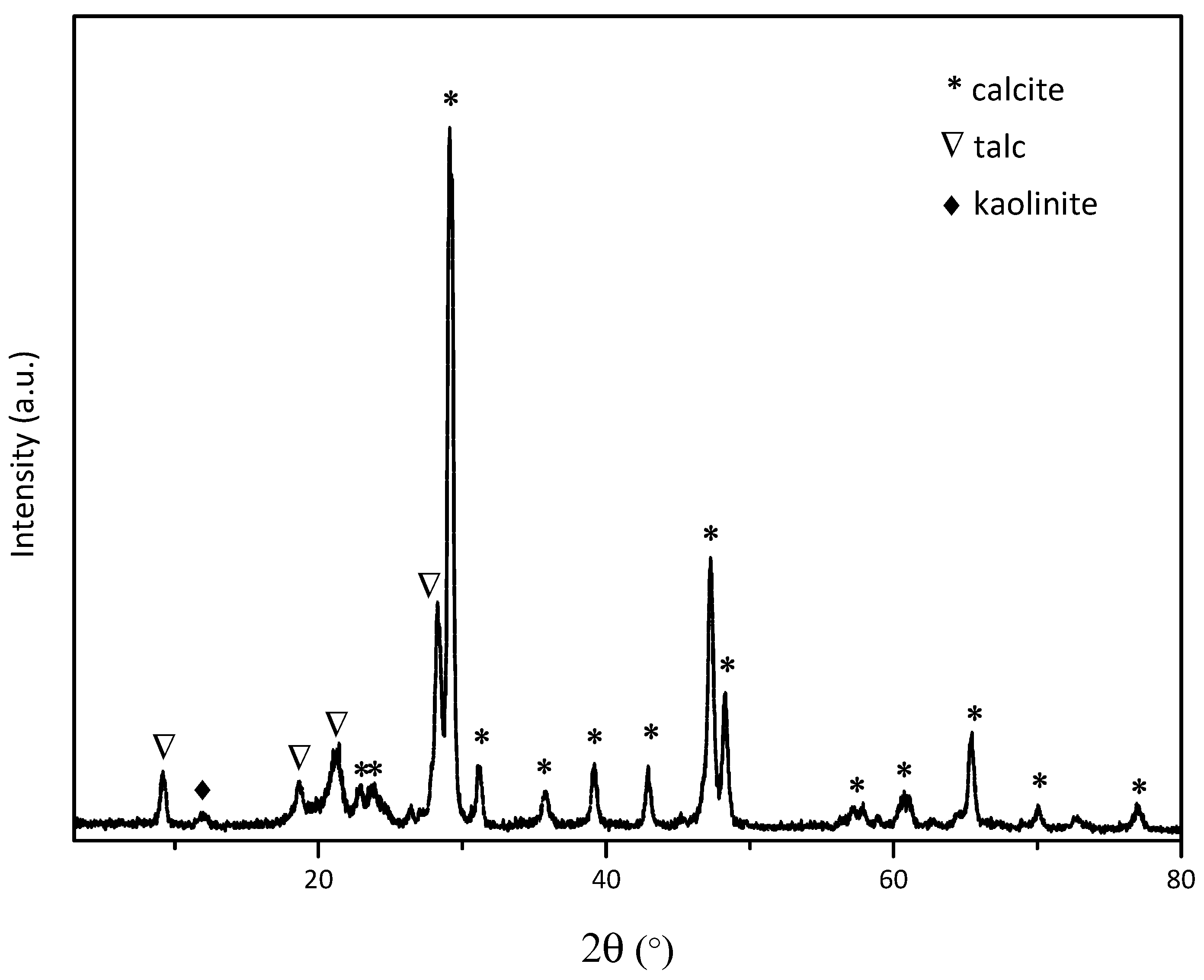 Polymers 18 00385 g005 Polymers 18 00385 g005
