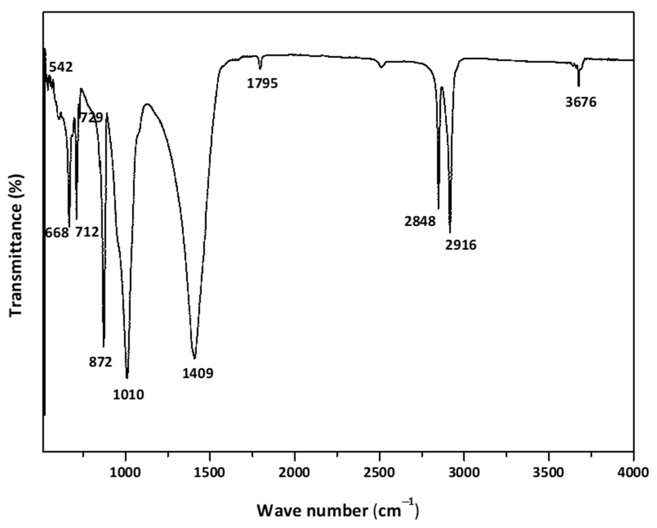 Polymers 18 00385 g011 Polymers 18 00385 g011