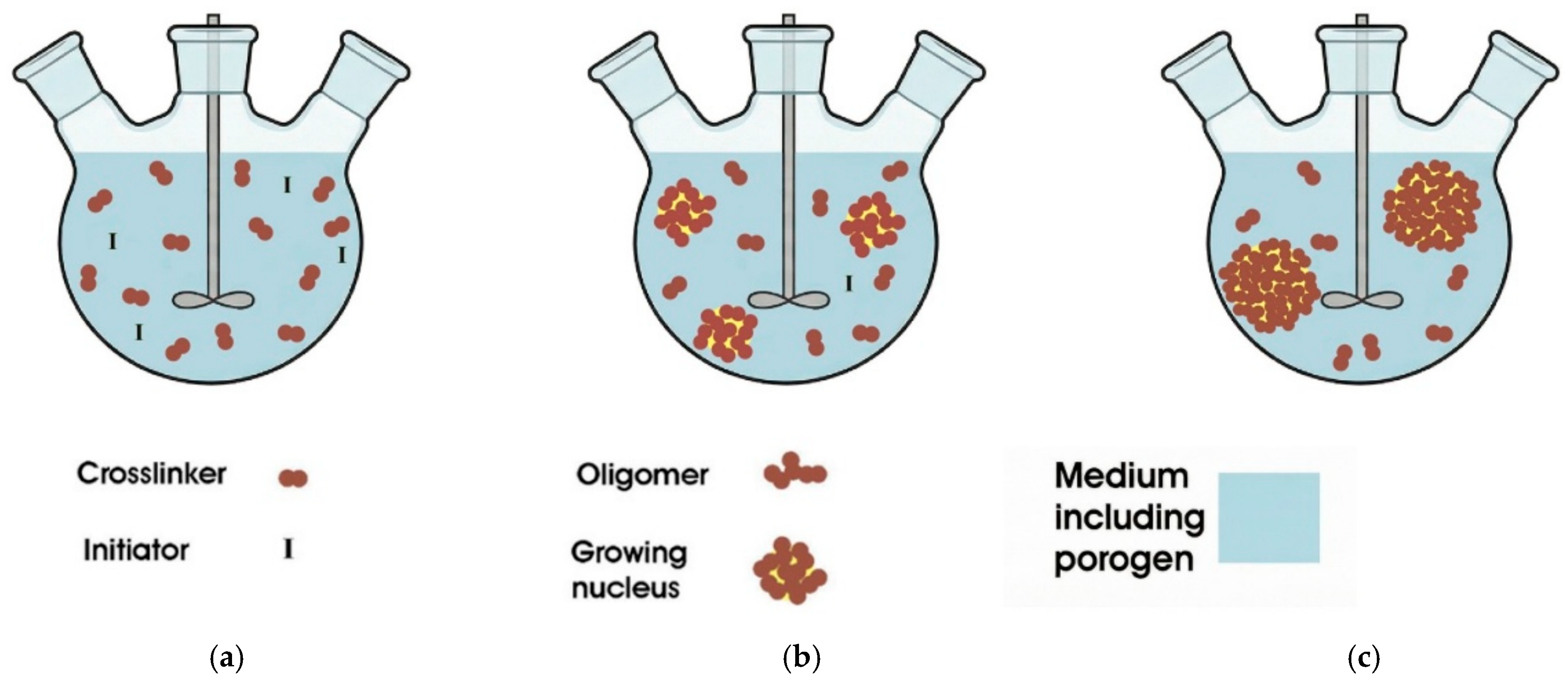 Polymers 18 00389 g003