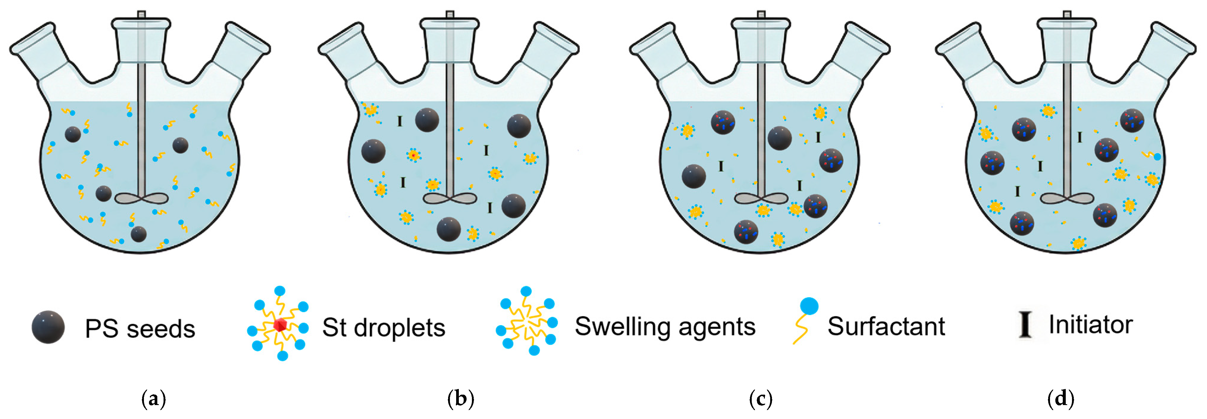 Polymers 18 00389 g005