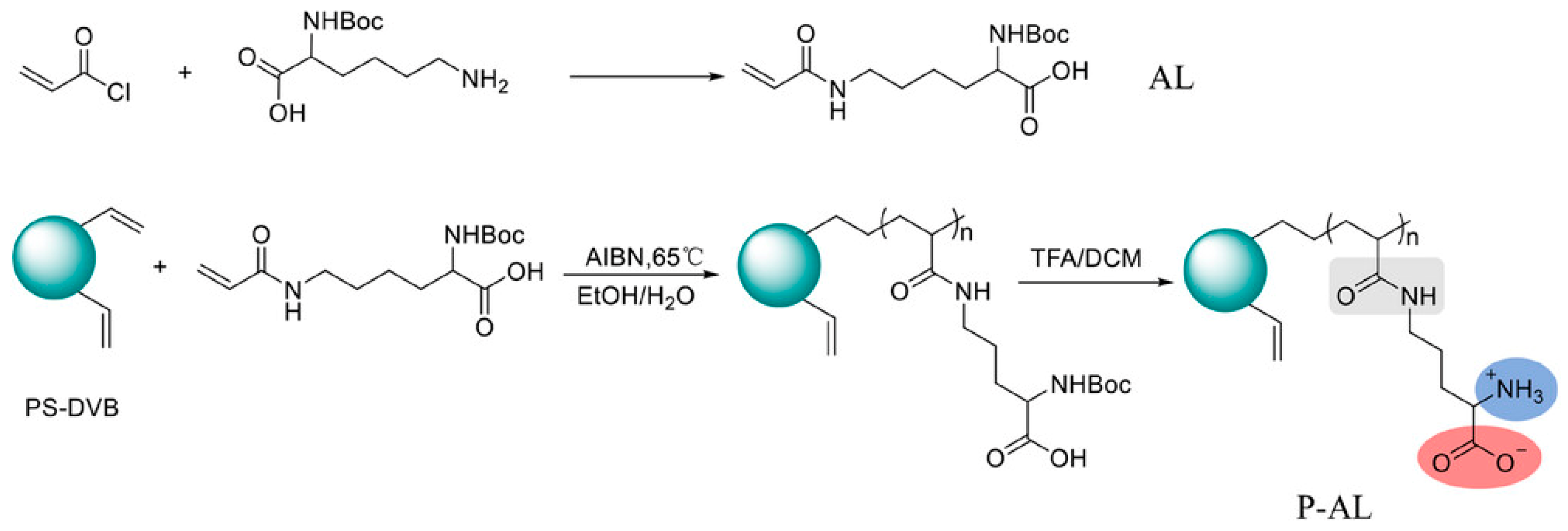 Polymers 18 00389 g008